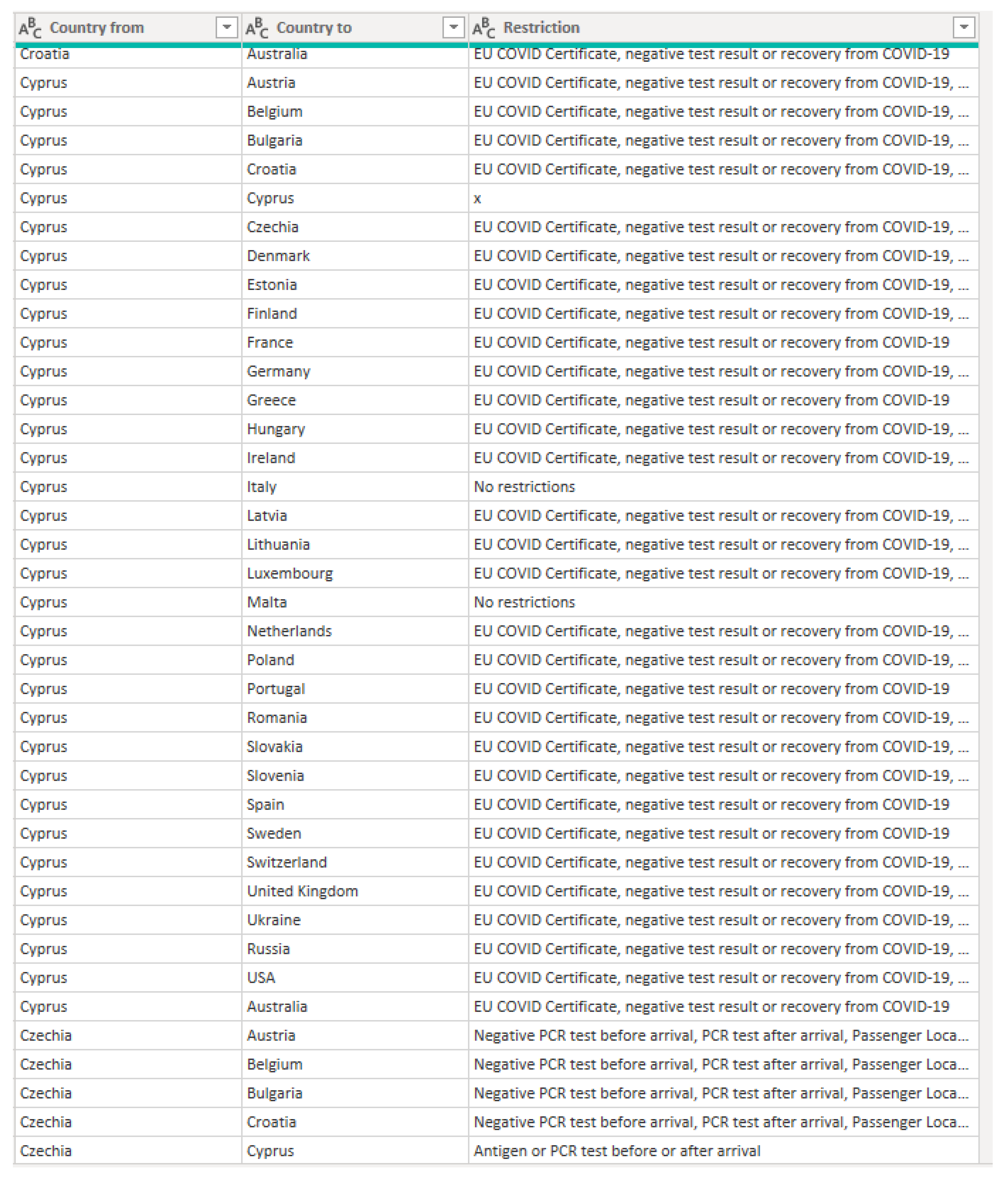 Ijerph 19 01416 g004