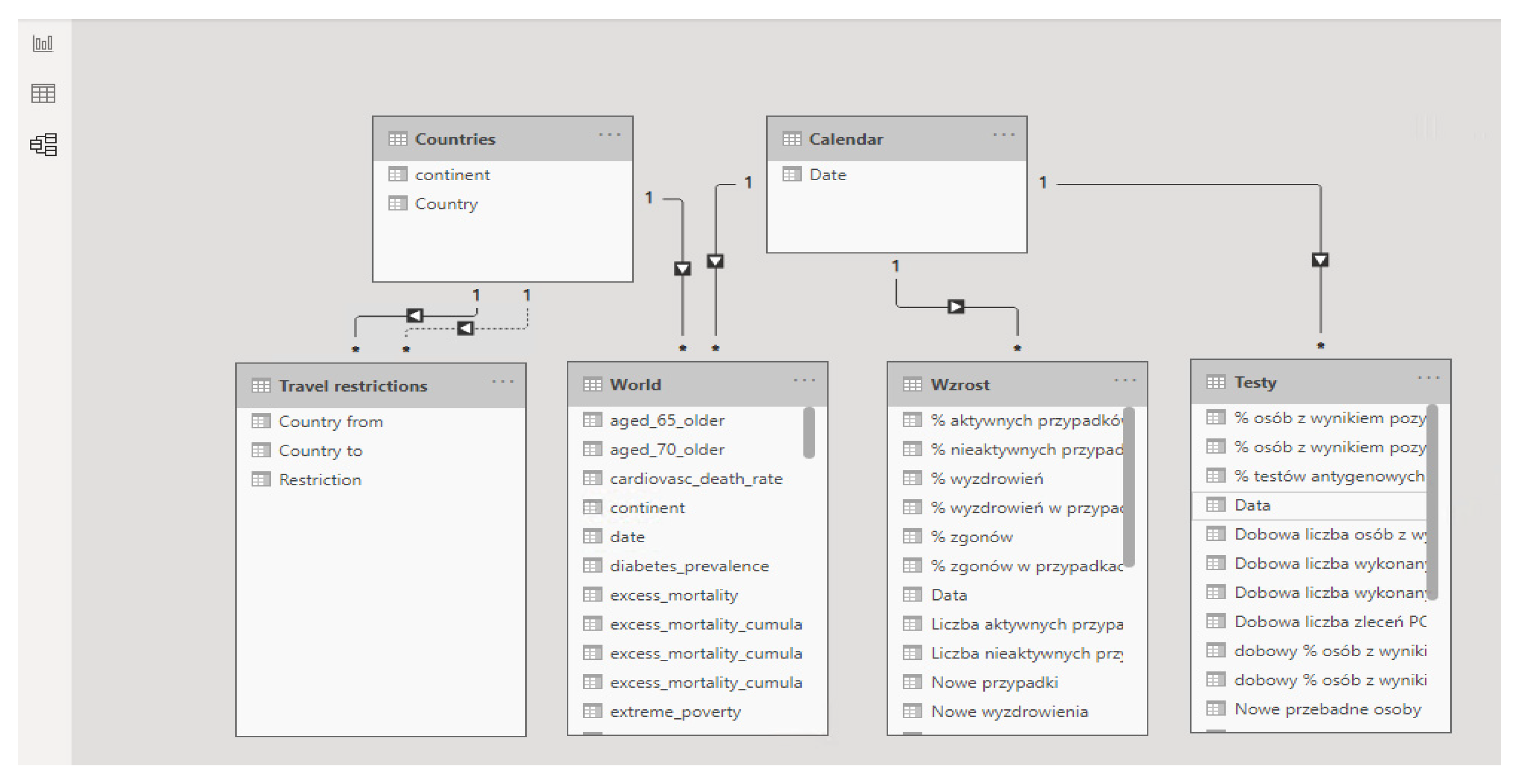 Ijerph 19 01416 g005
