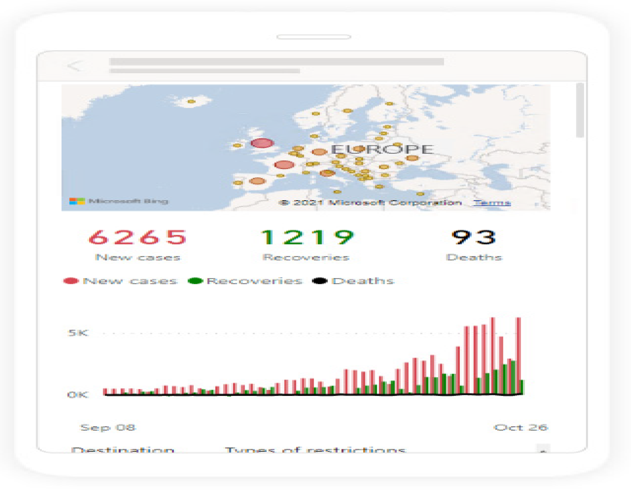 Ijerph 19 01416 g006