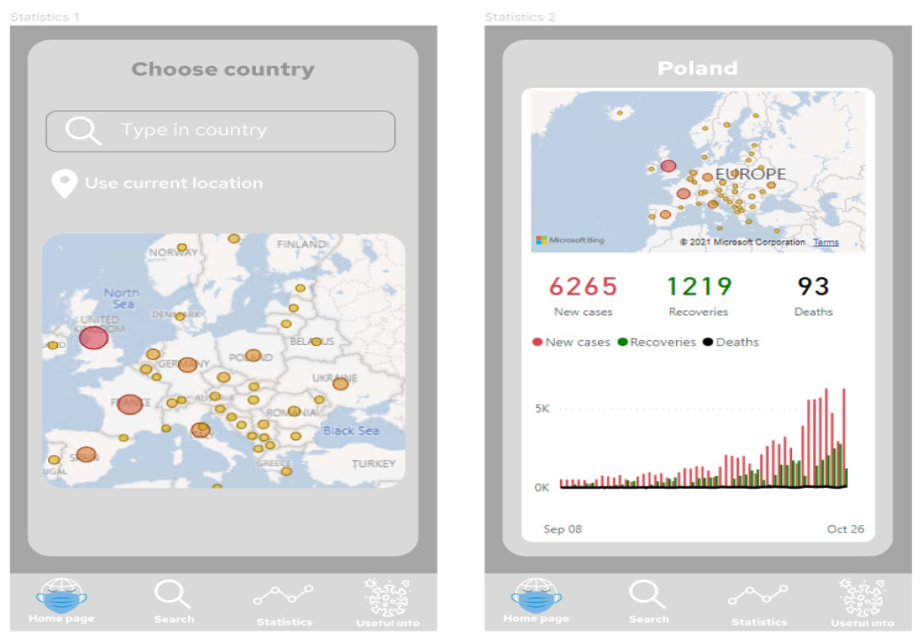 Ijerph 19 01416 g009