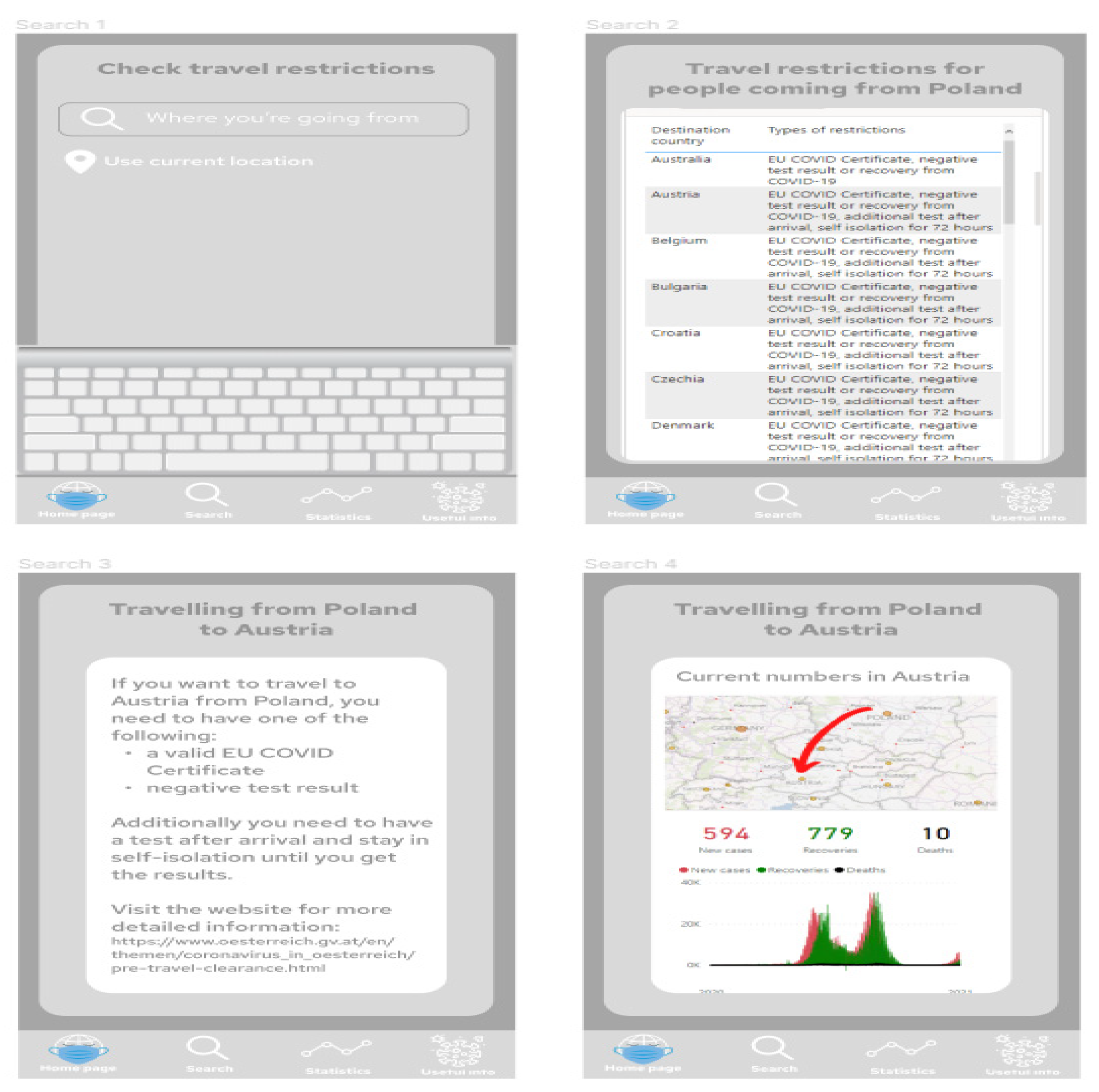 Ijerph 19 01416 g011