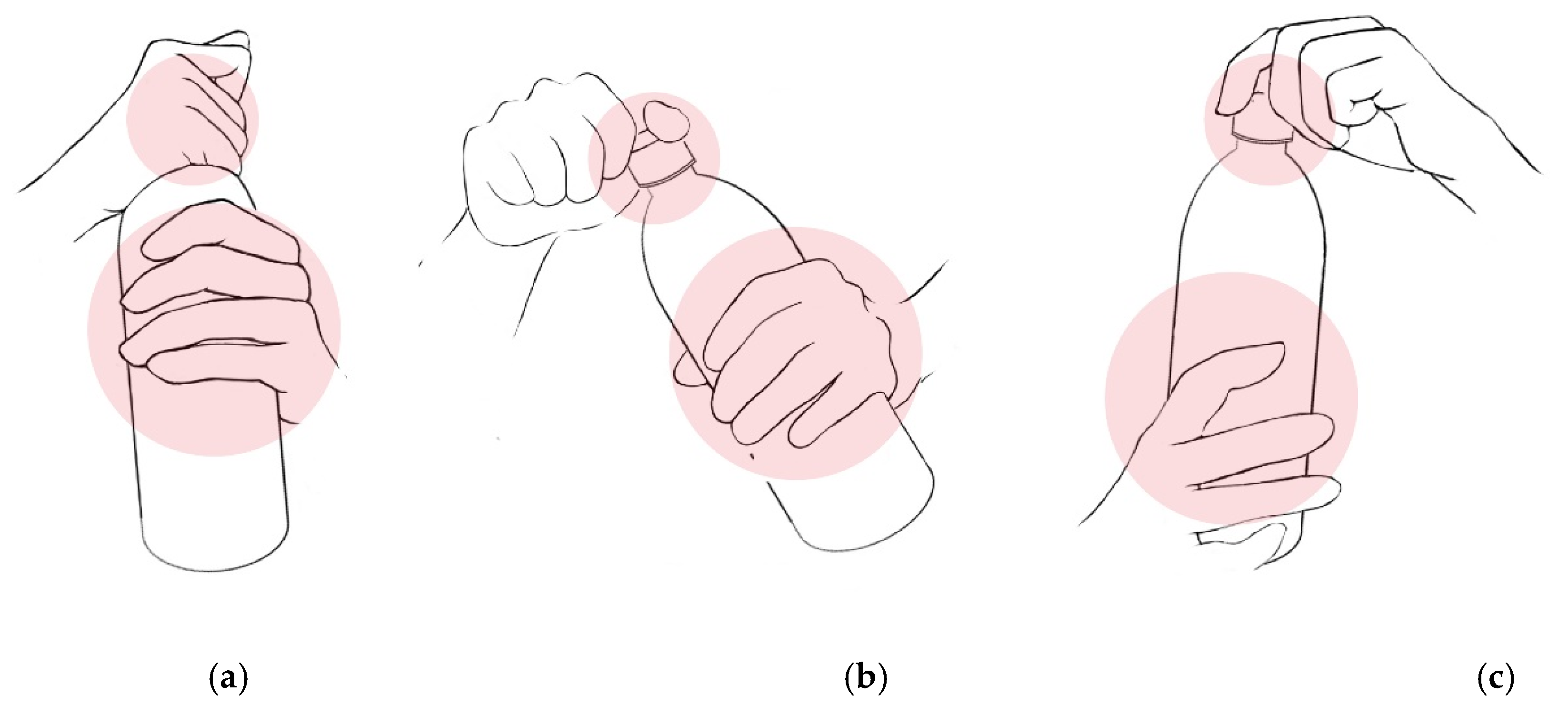 Ijerph 19 01423 g003