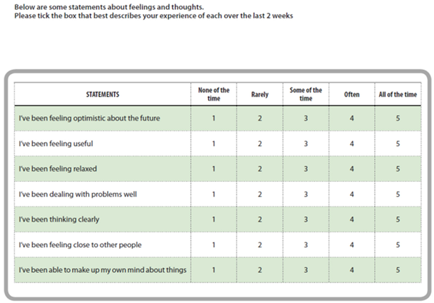 Ijerph 19 01426 i003