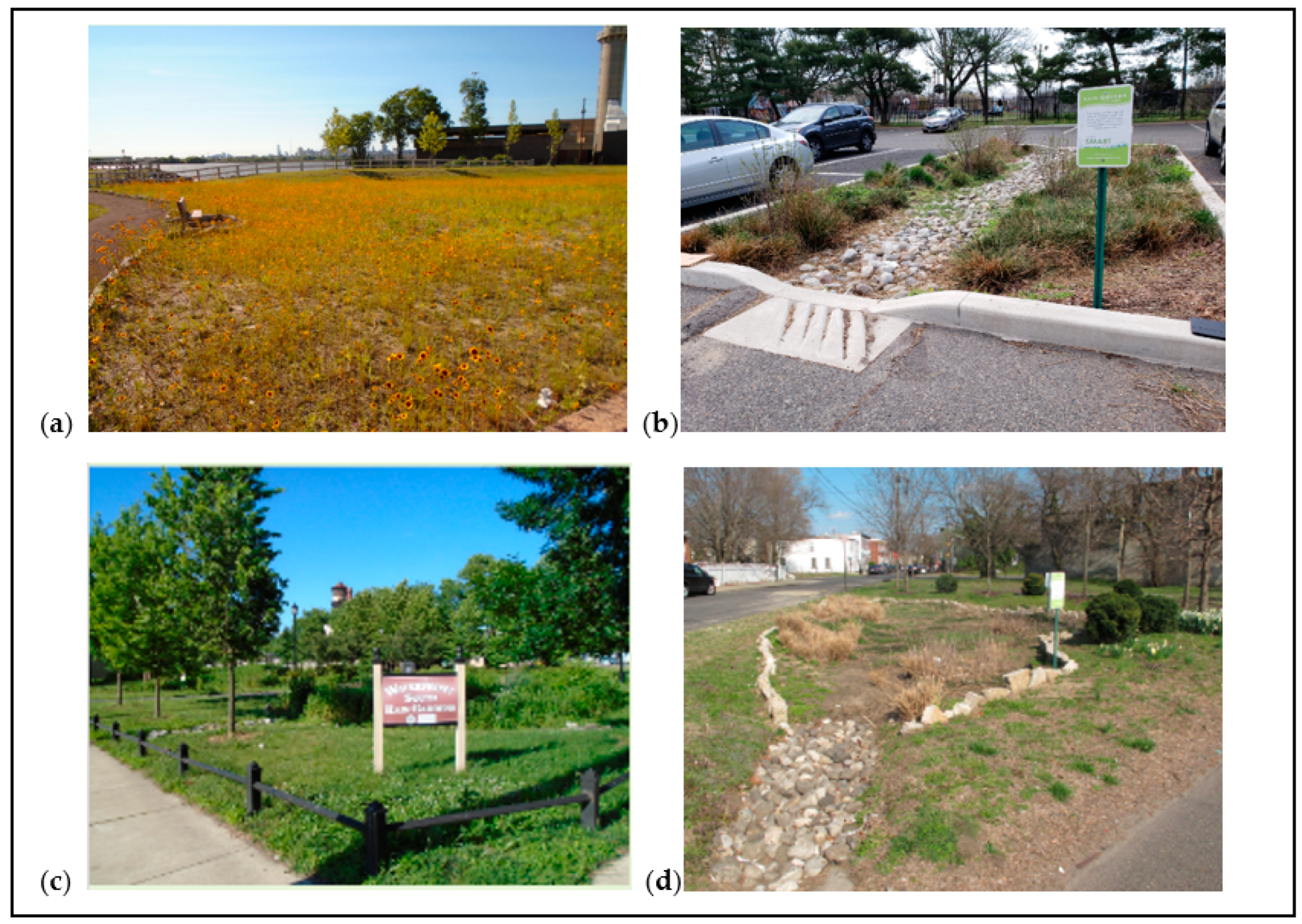 Ijerph 19 01448 g002