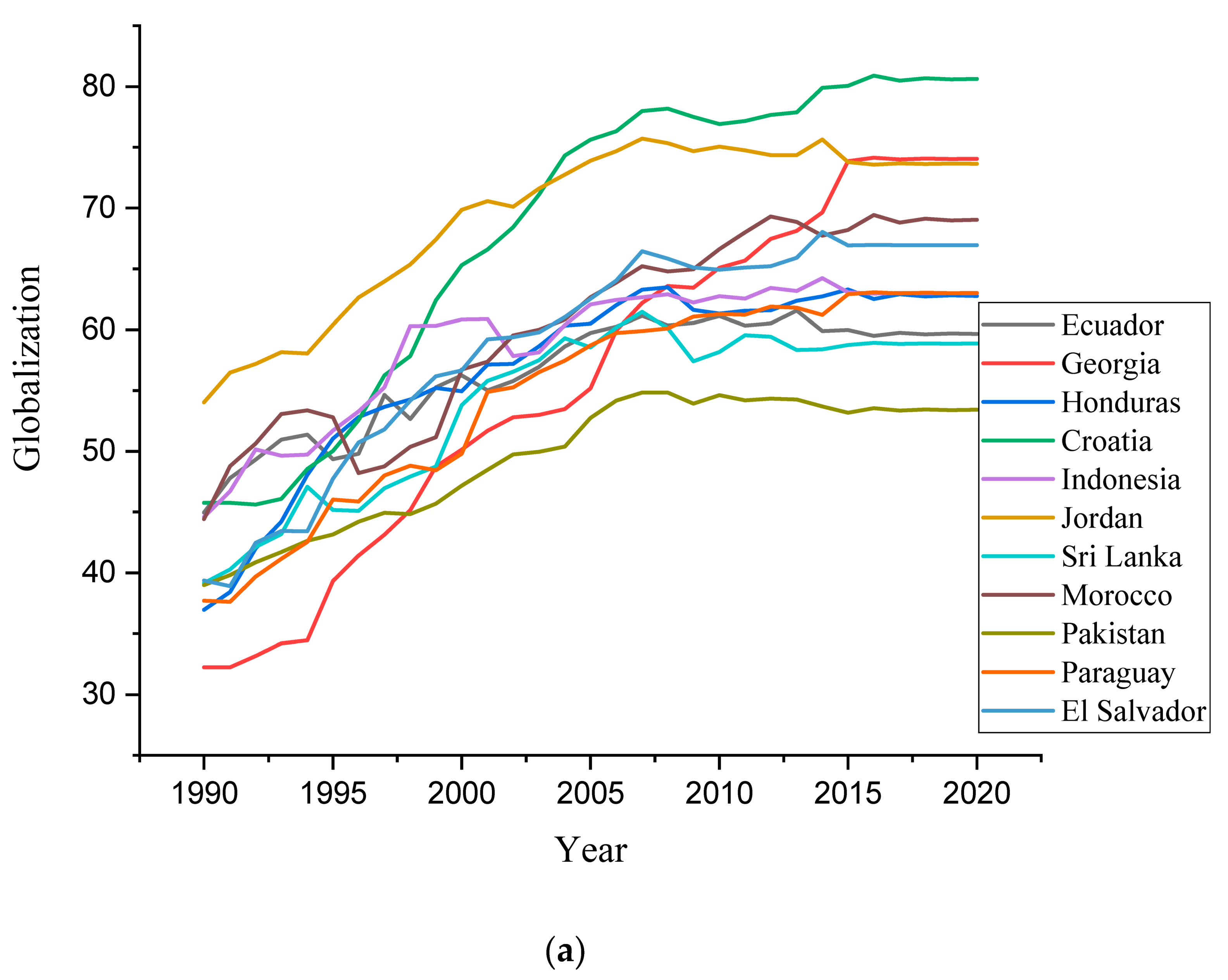 Ijerph 19 01449 g001a