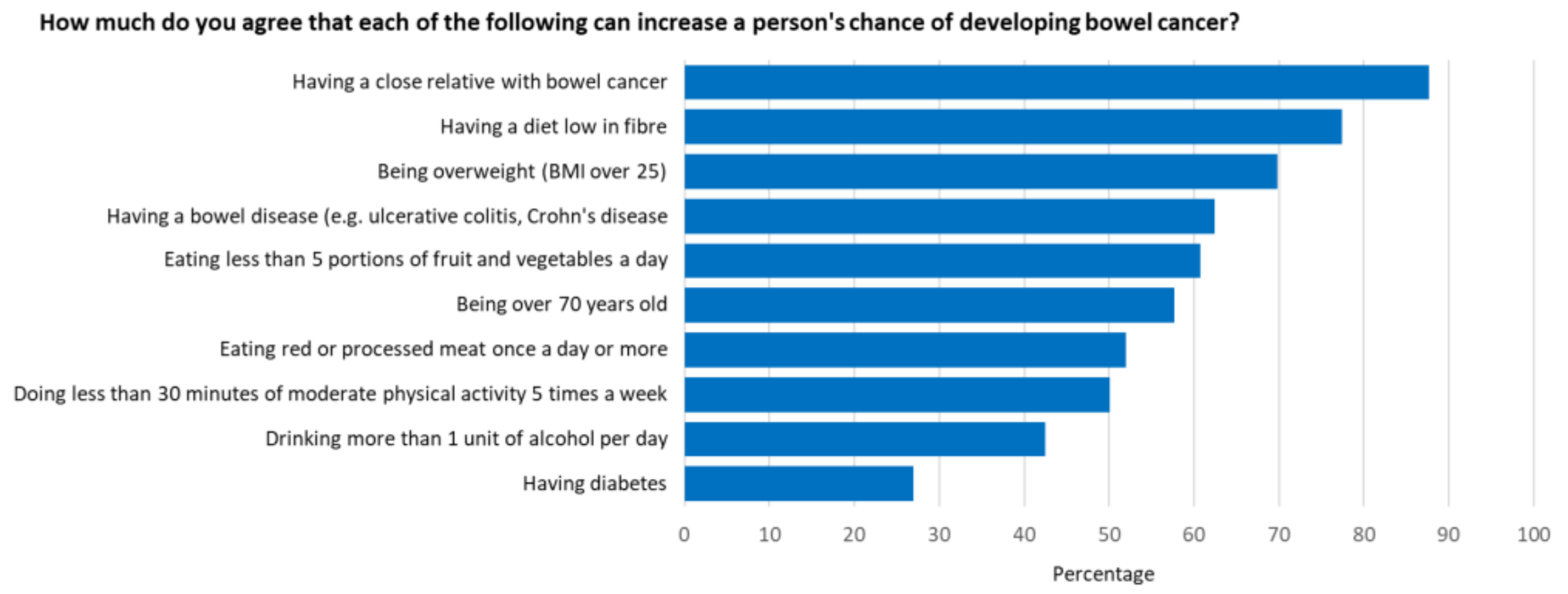 Ijerph 19 01497 g001