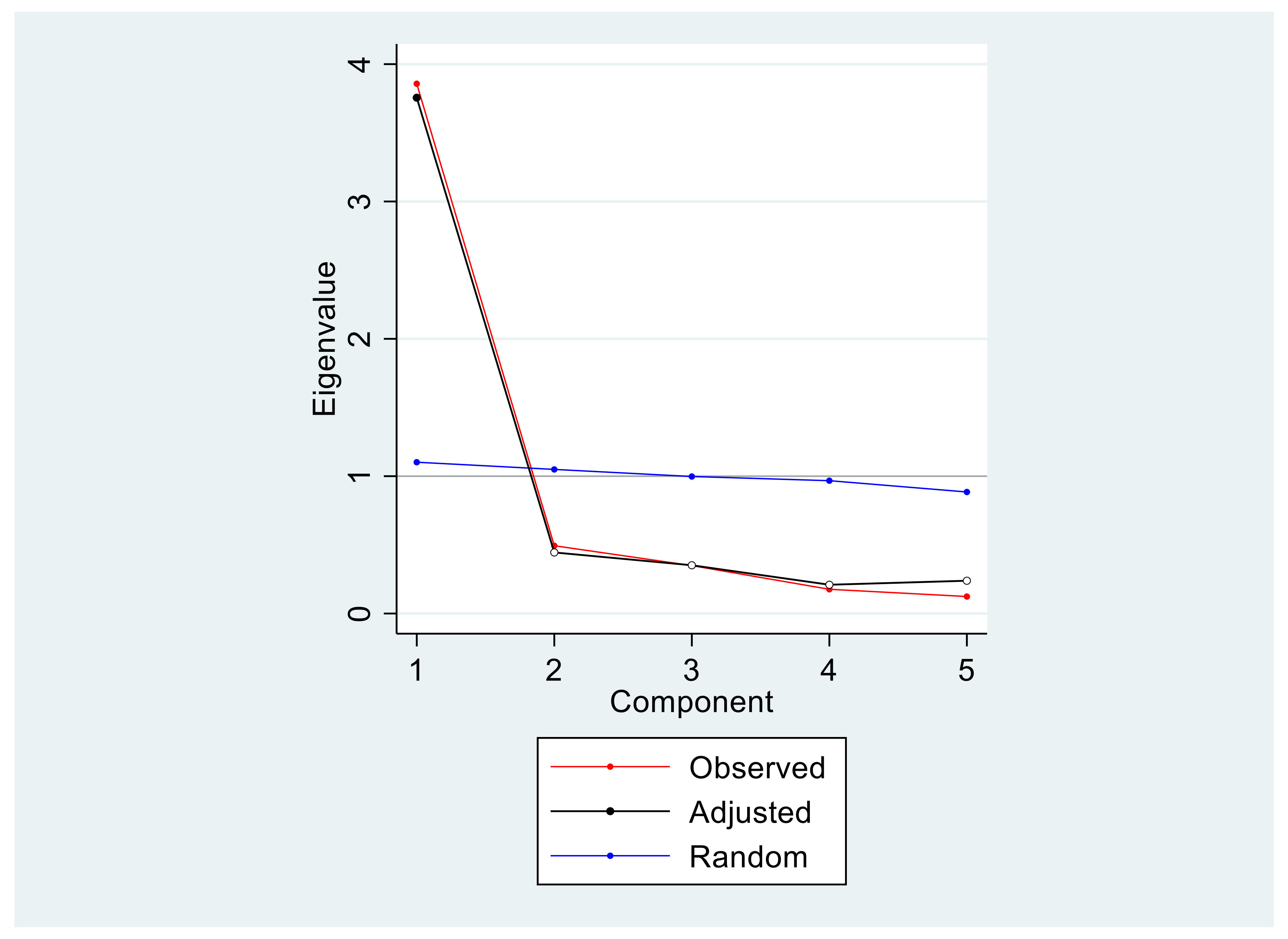 Ijerph 19 01499 g001 Ijerph 19 01499 g001