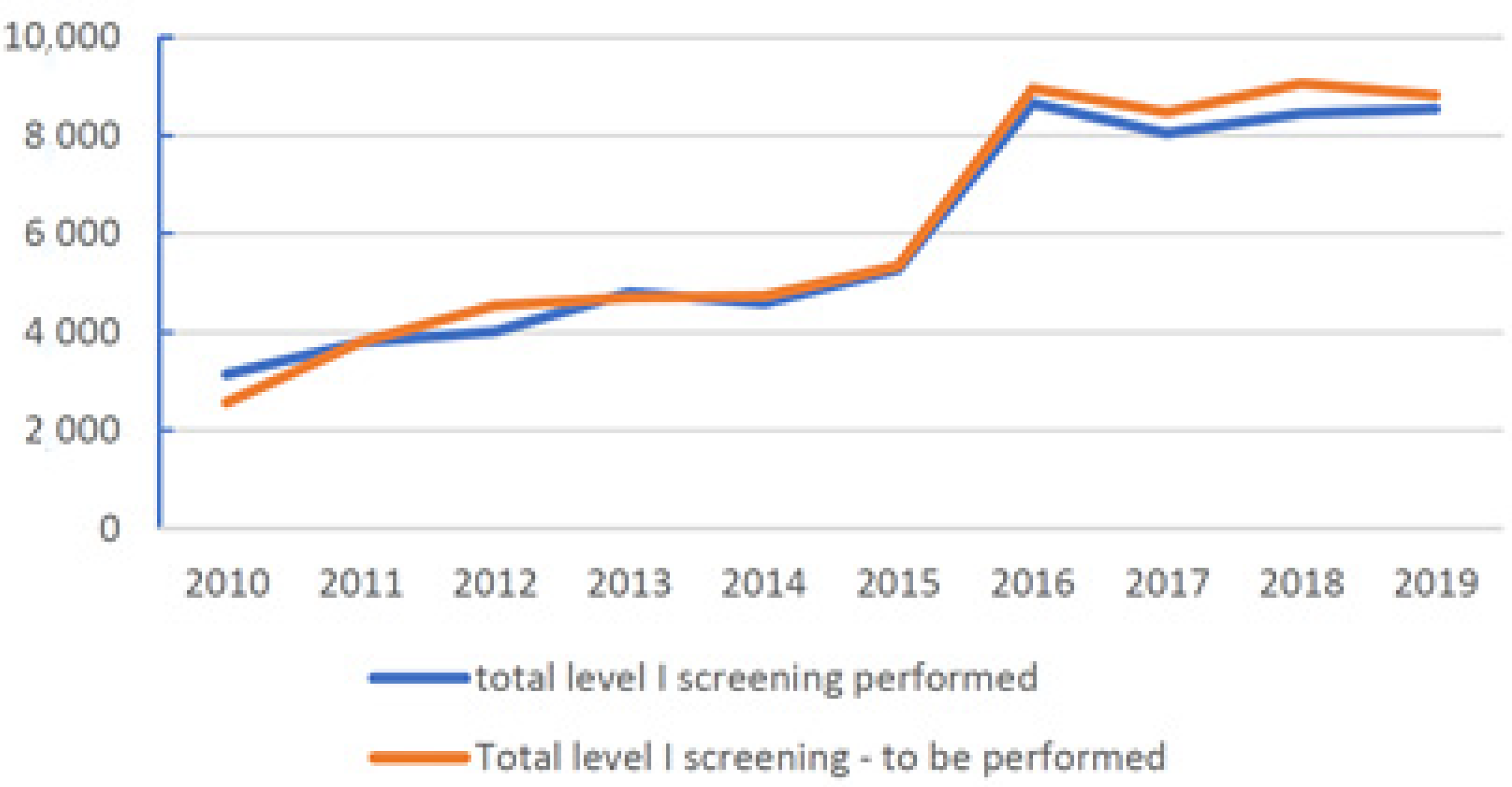 Ijerph 19 01501 g002 Ijerph 19 01501 g002