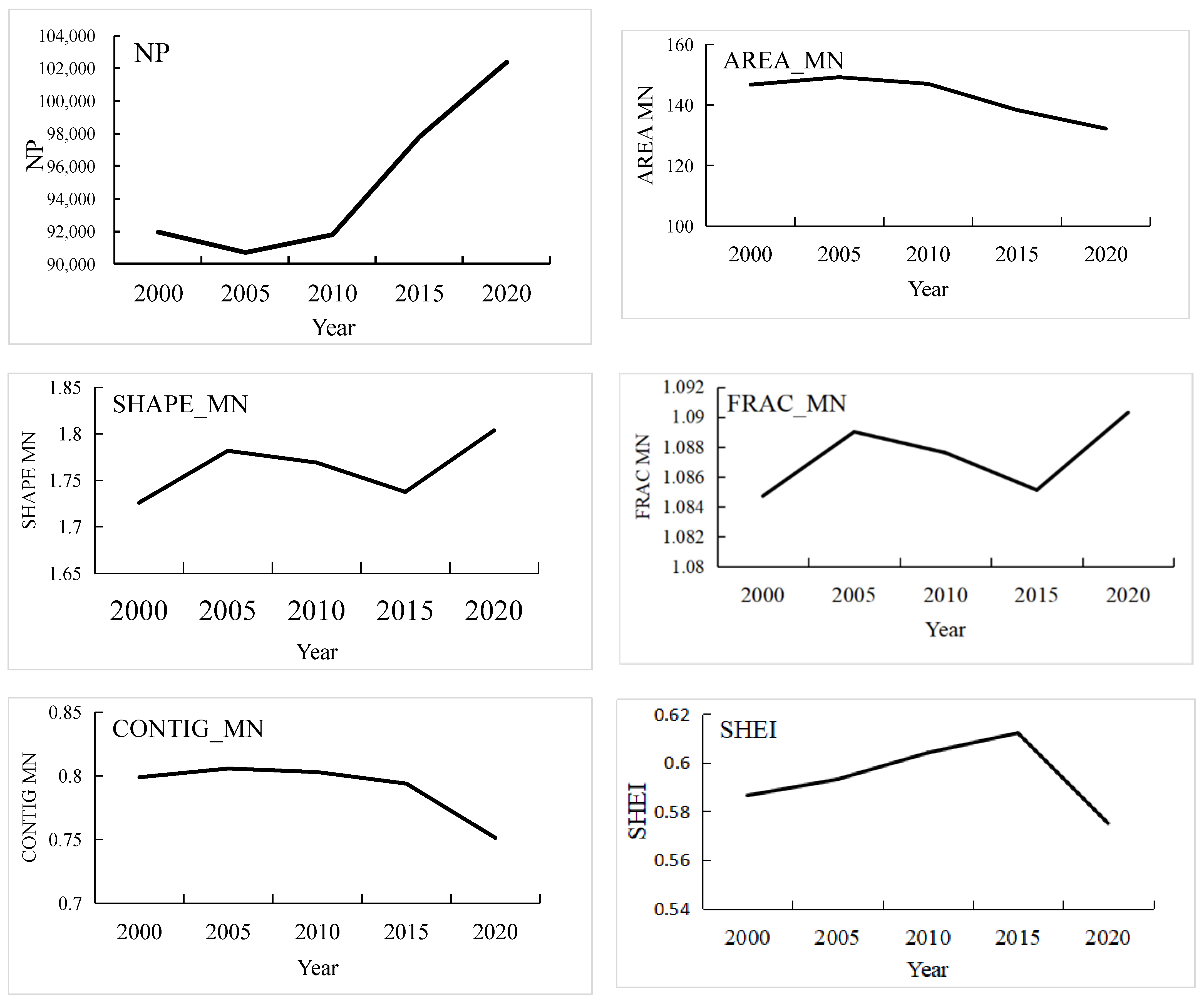 Ijerph 19 01571 g011