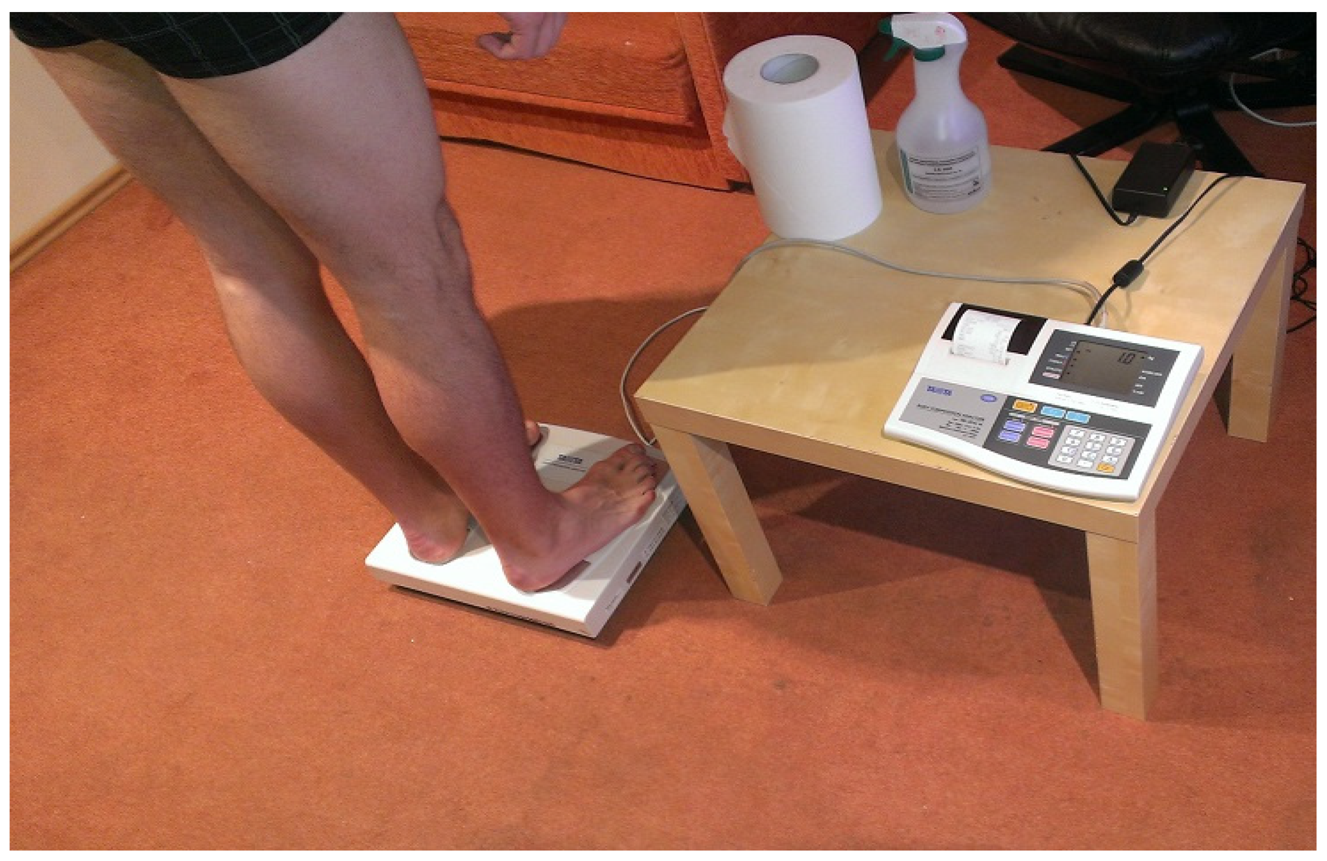 Ijerph 19 01579 g001