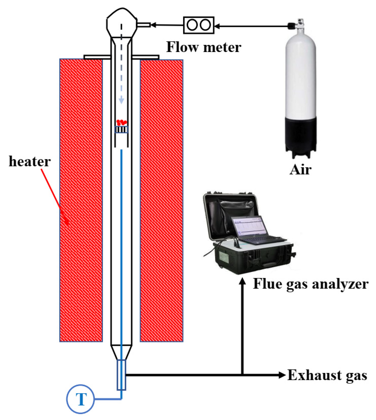 Ijerph 19 01581 g001