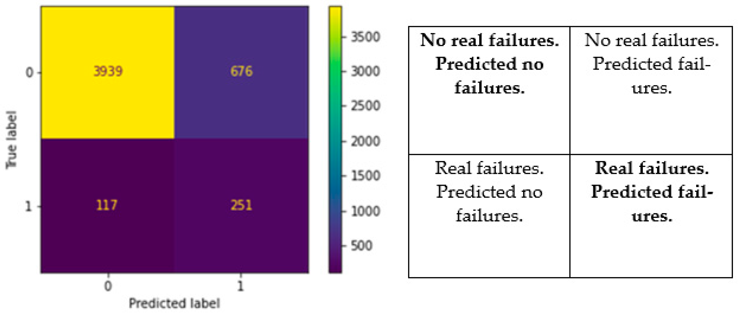 Ijerph 19 01594 g004