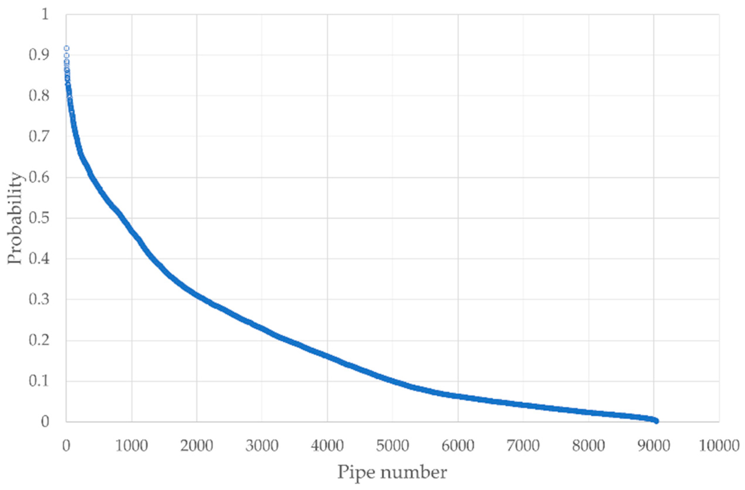 Ijerph 19 01594 g0a6