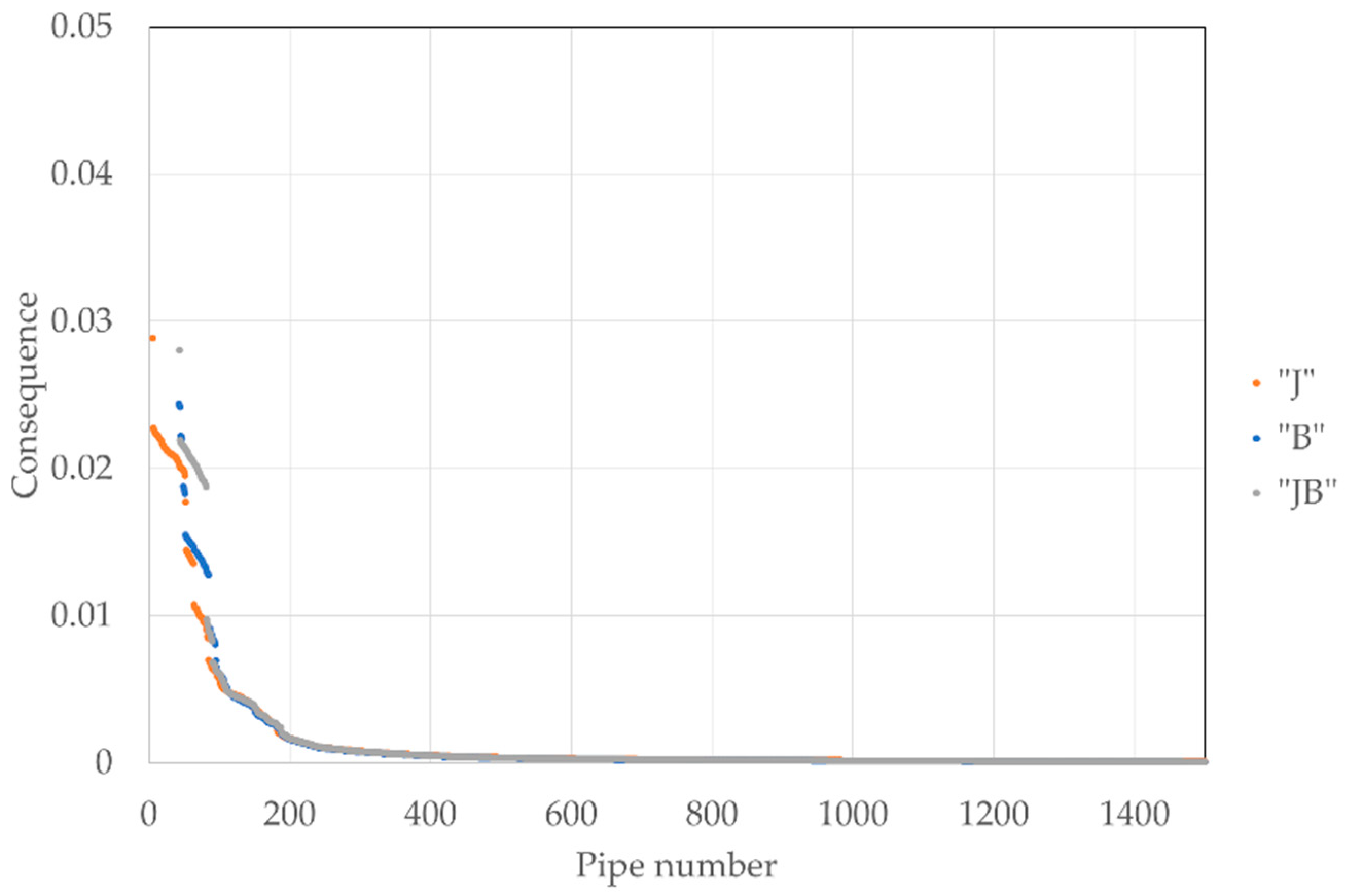 Ijerph 19 01594 g0a7