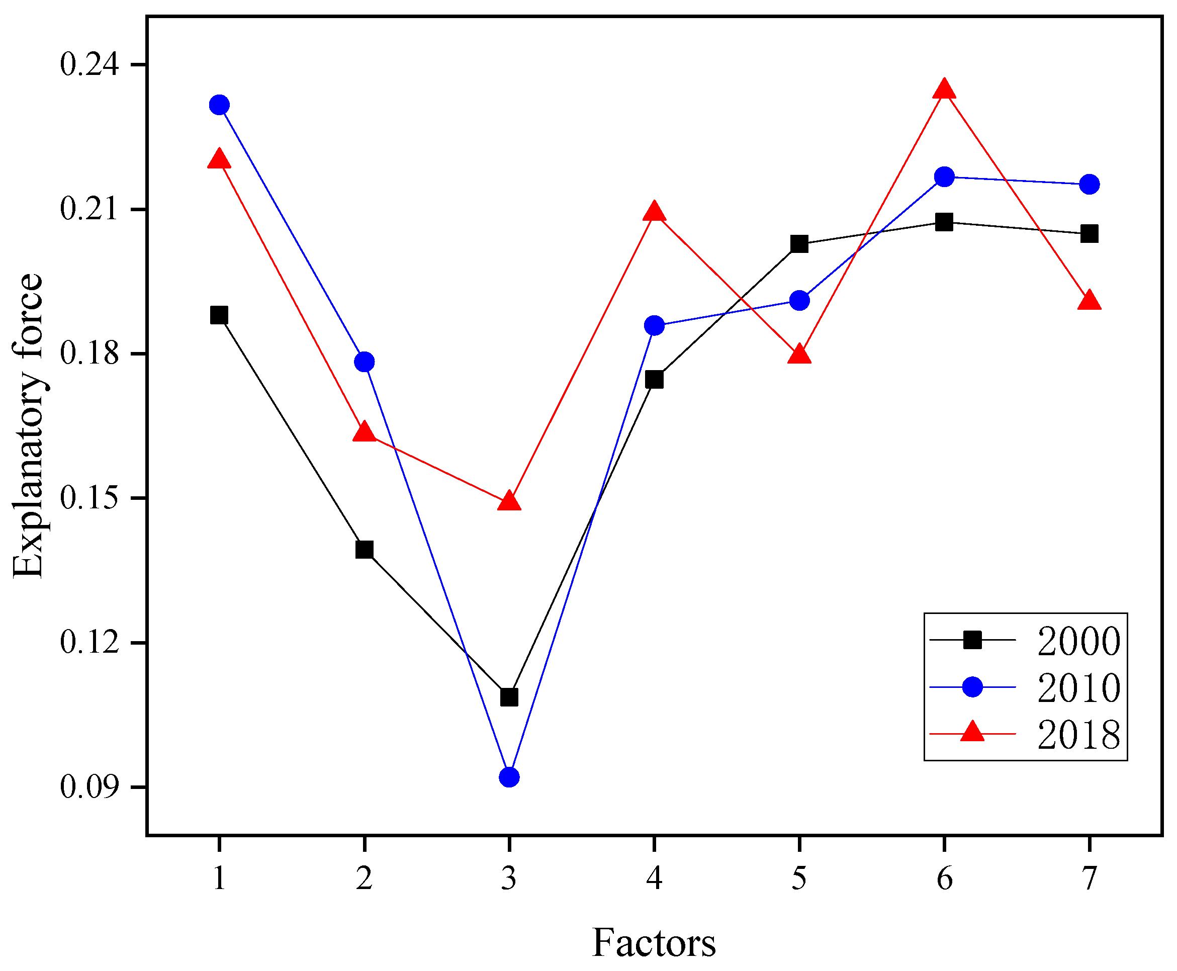 Ijerph 19 01595 g009