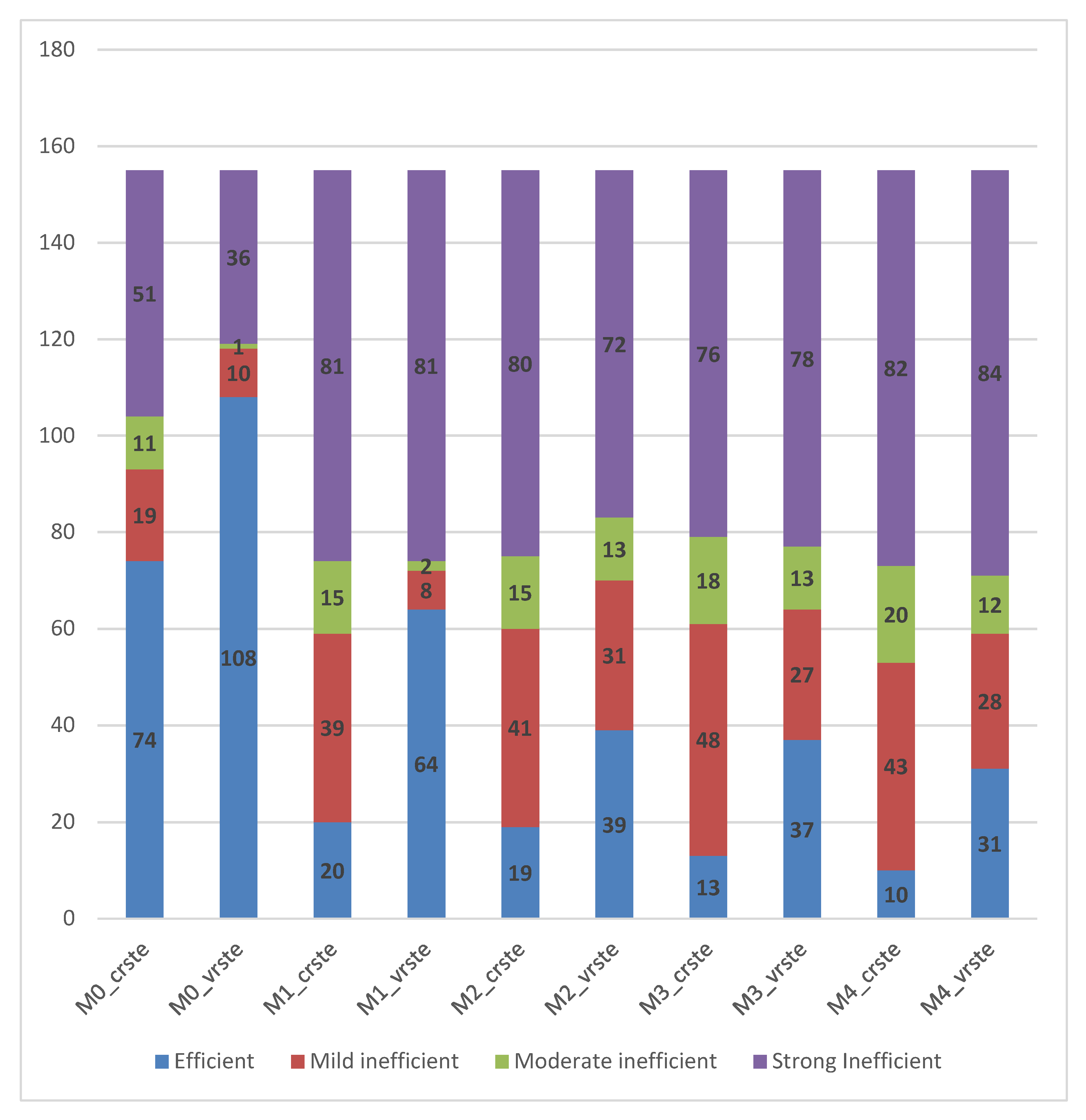 Ijerph 19 01597 g001