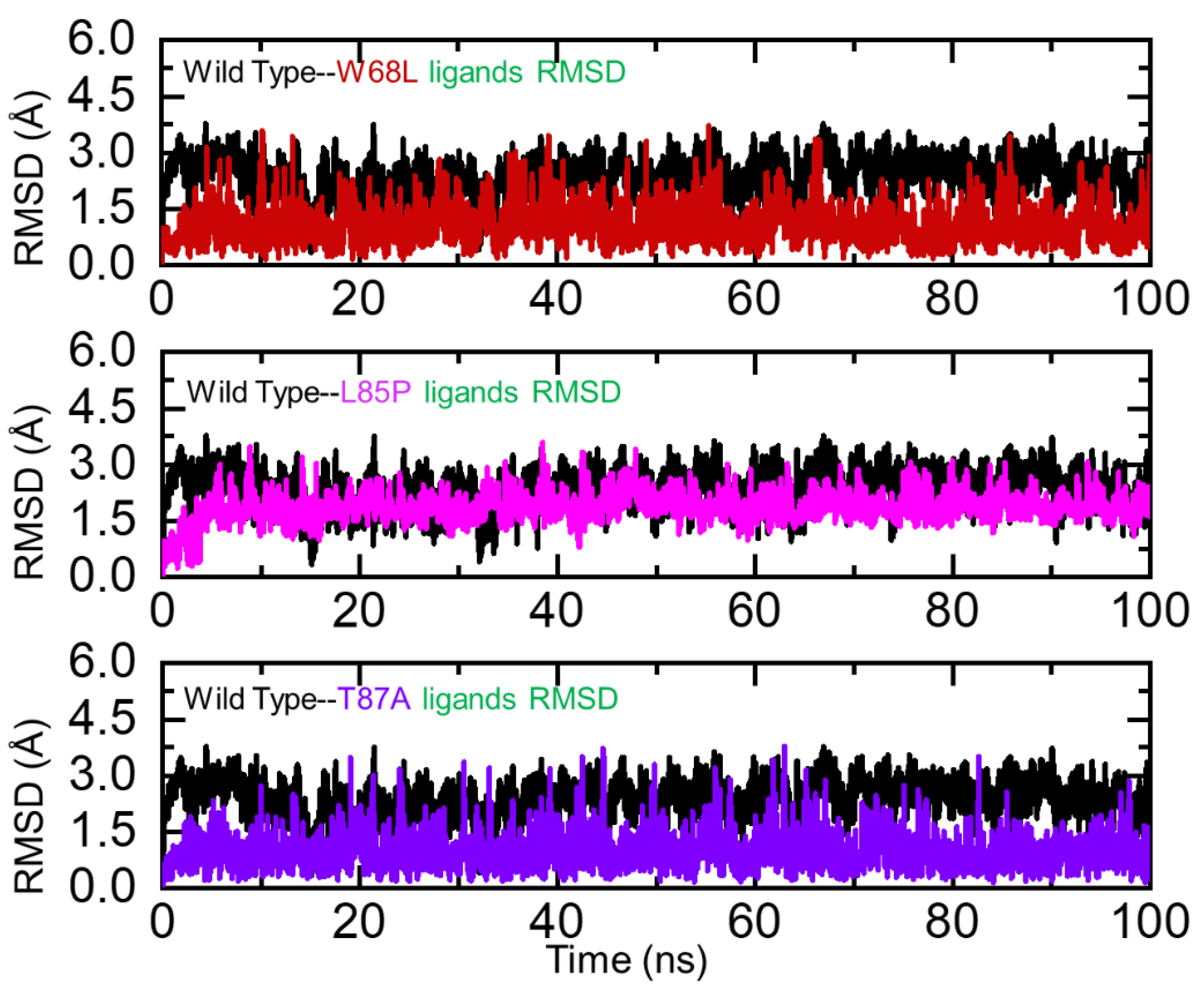Ijerph 19 01615 g003