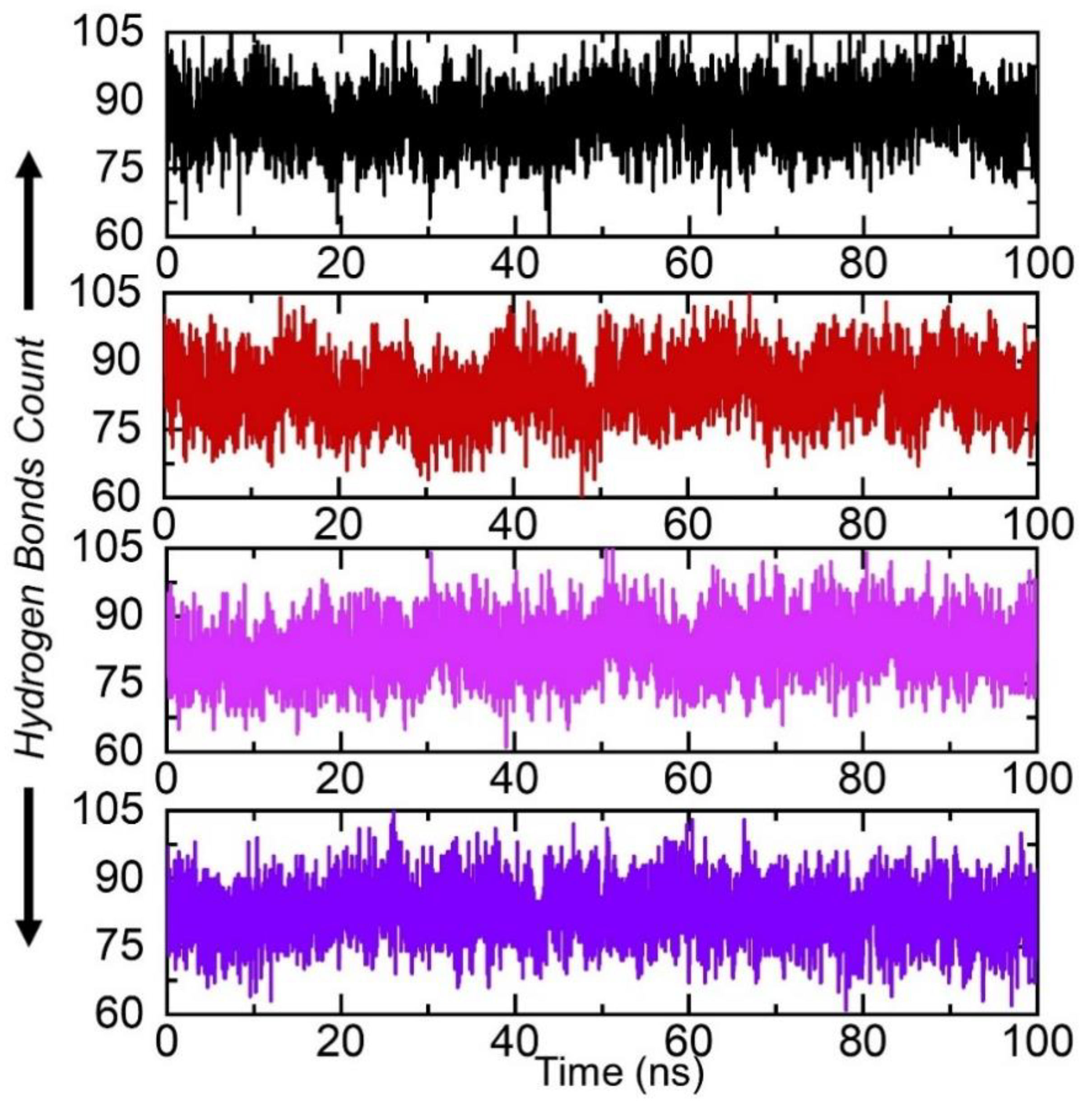 Ijerph 19 01615 g006