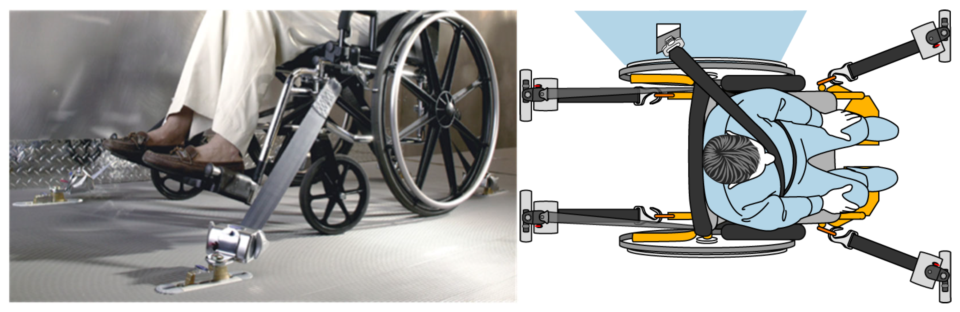 Ijerph 19 01633 g002