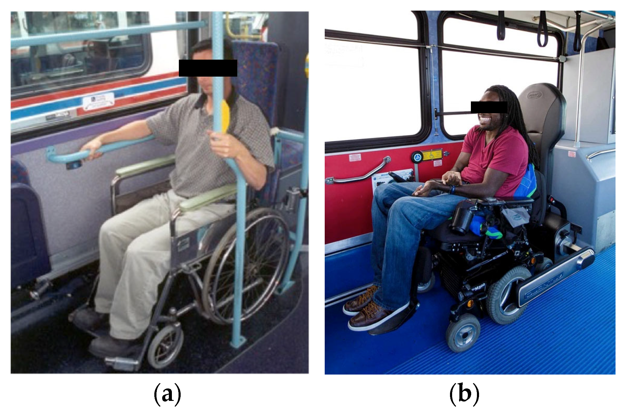 Ijerph 19 01633 g003