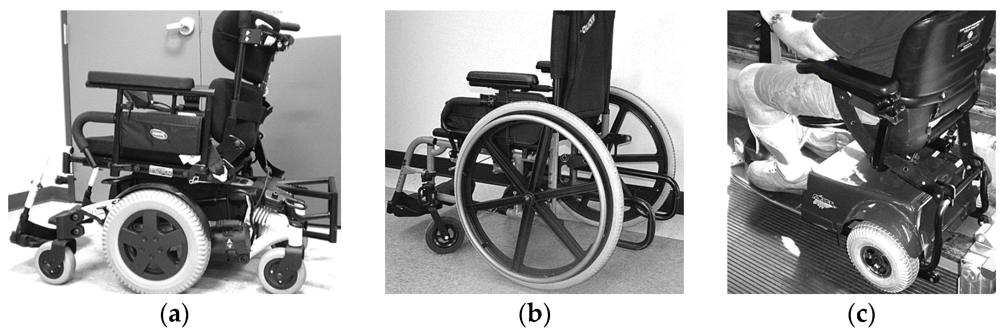 Ijerph 19 01633 g005