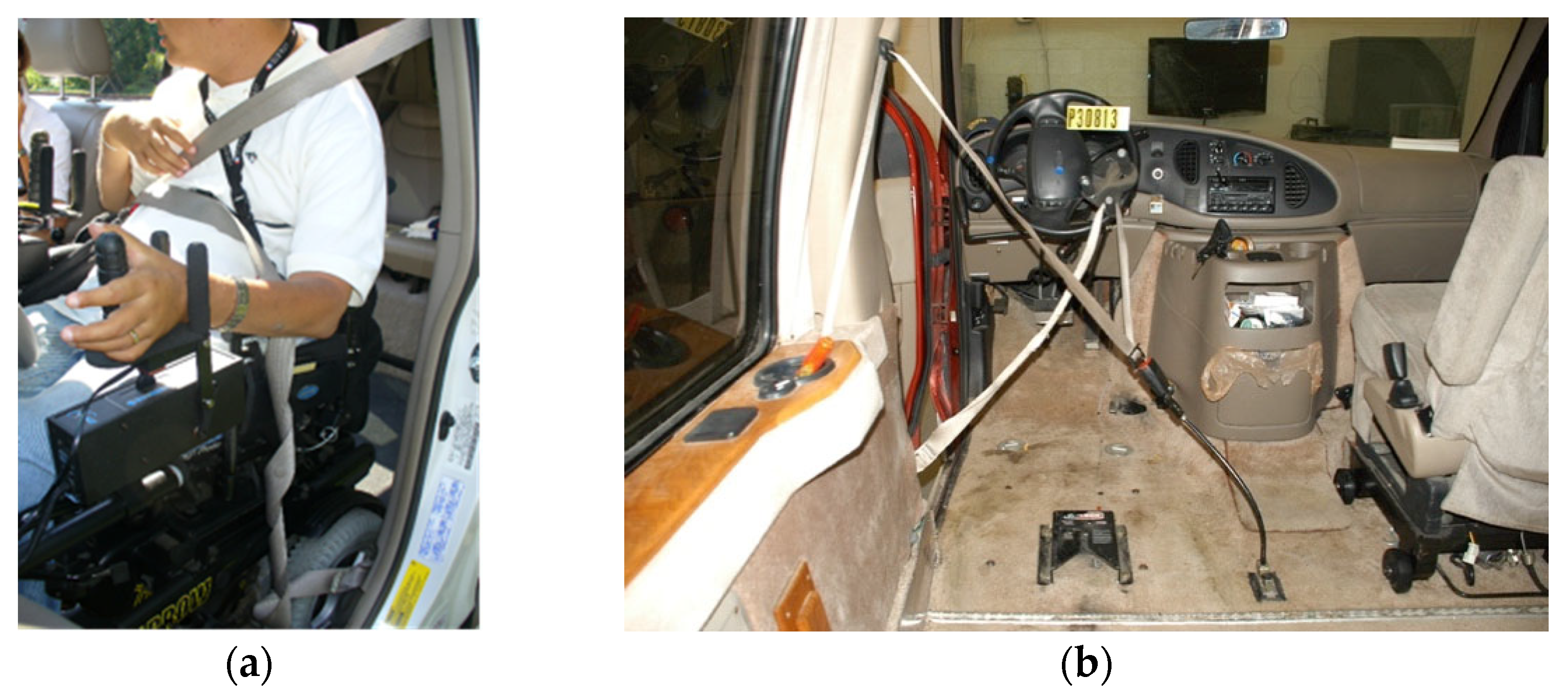 Ijerph 19 01633 g006