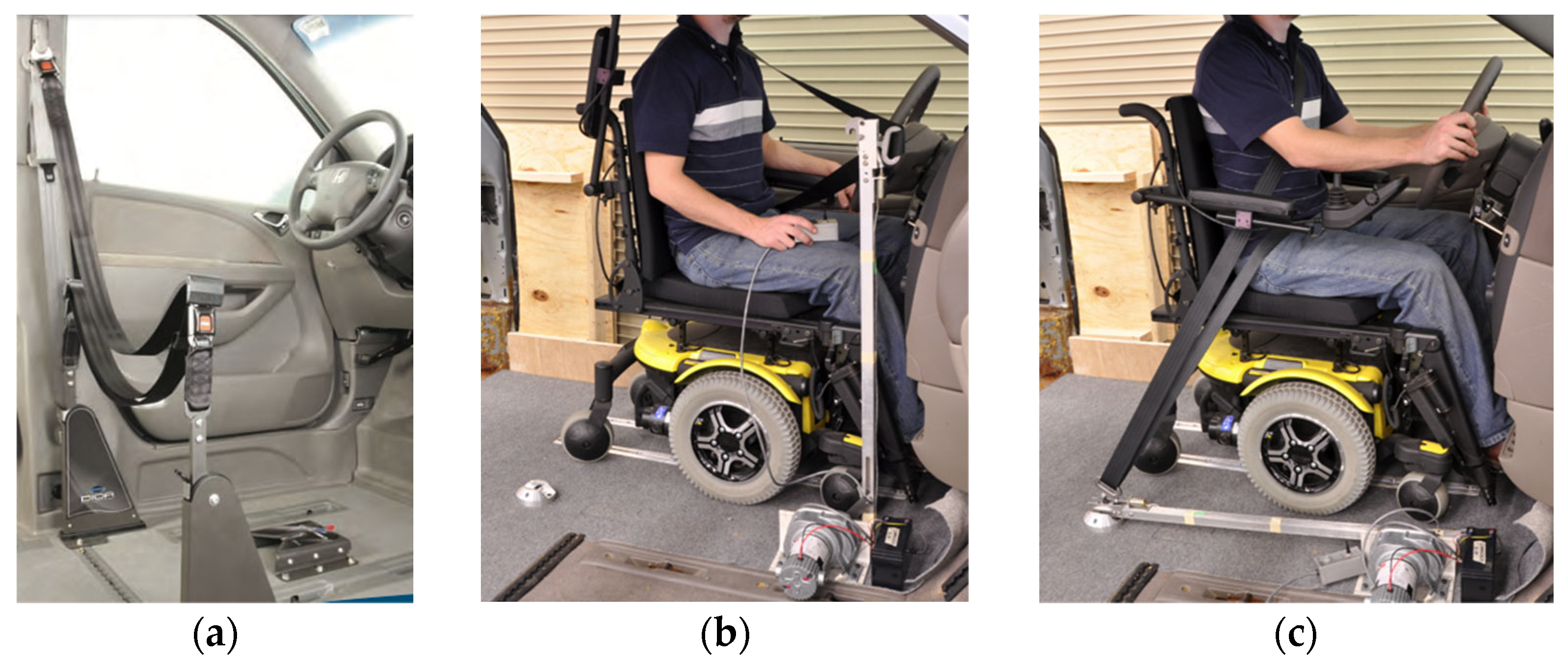 Ijerph 19 01633 g009