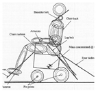 Ijerph 19 01633 i001