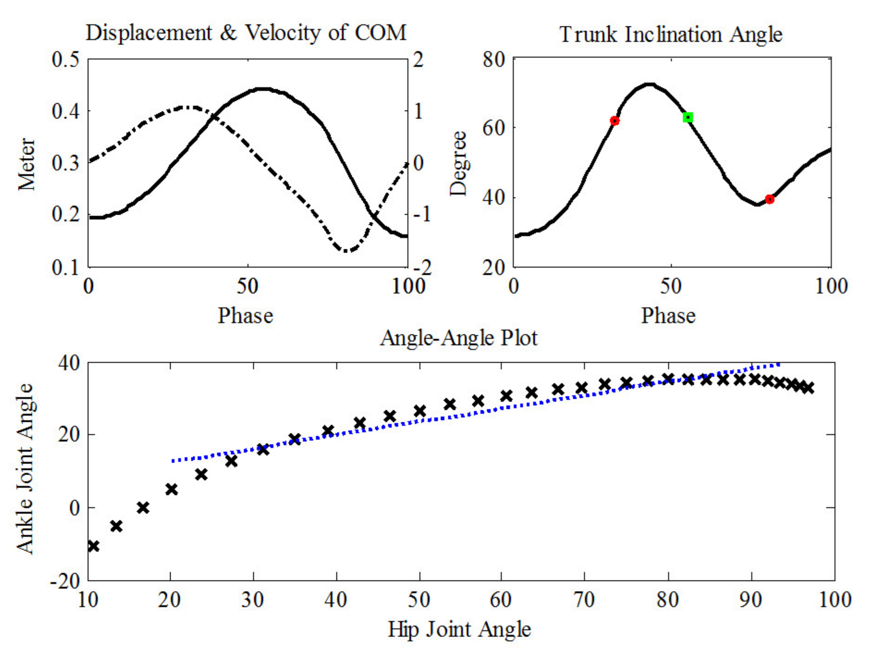 Ijerph 19 01661 g001