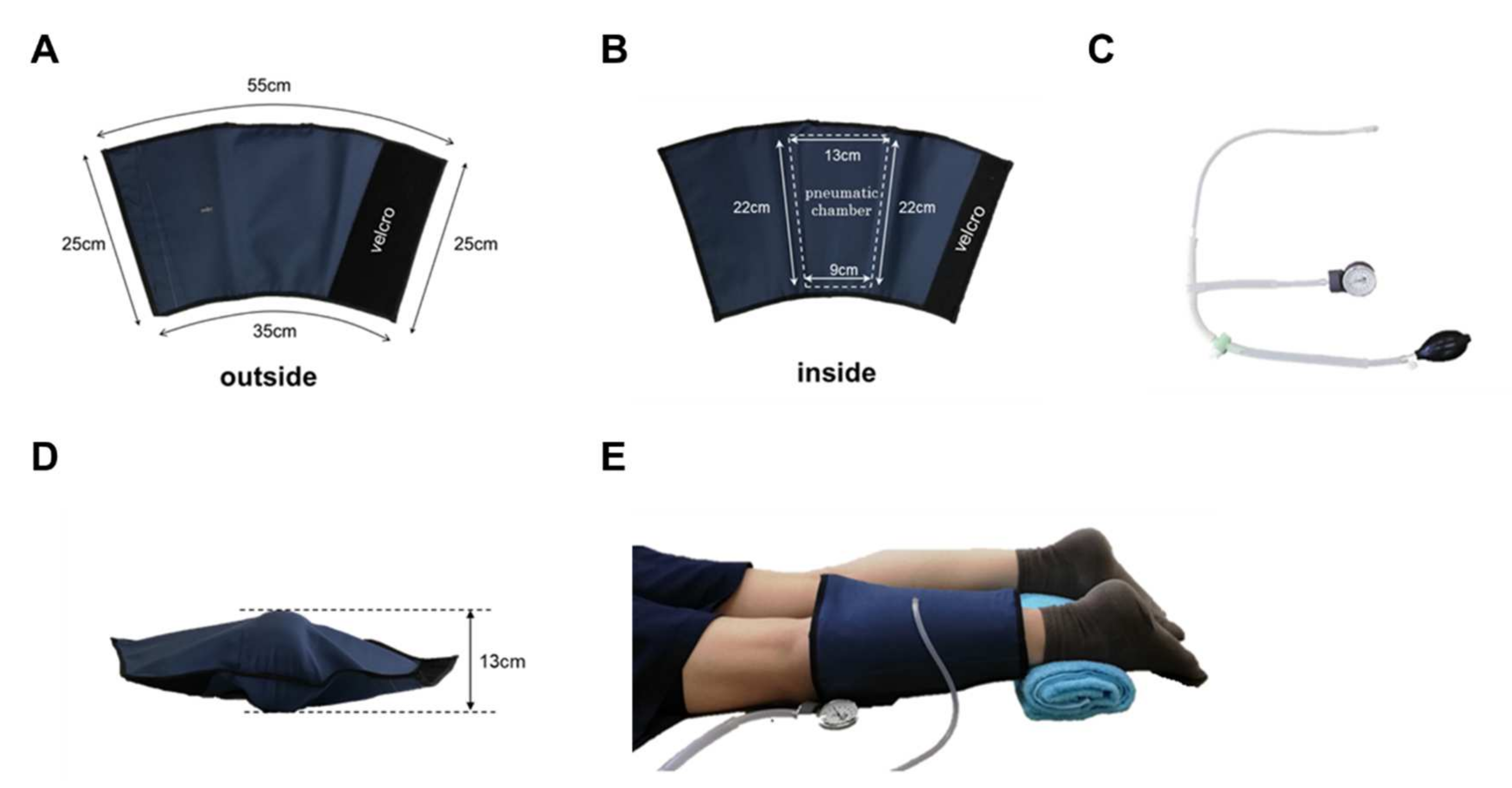 Ijerph 19 01692 g002 Ijerph 19 01692 g002