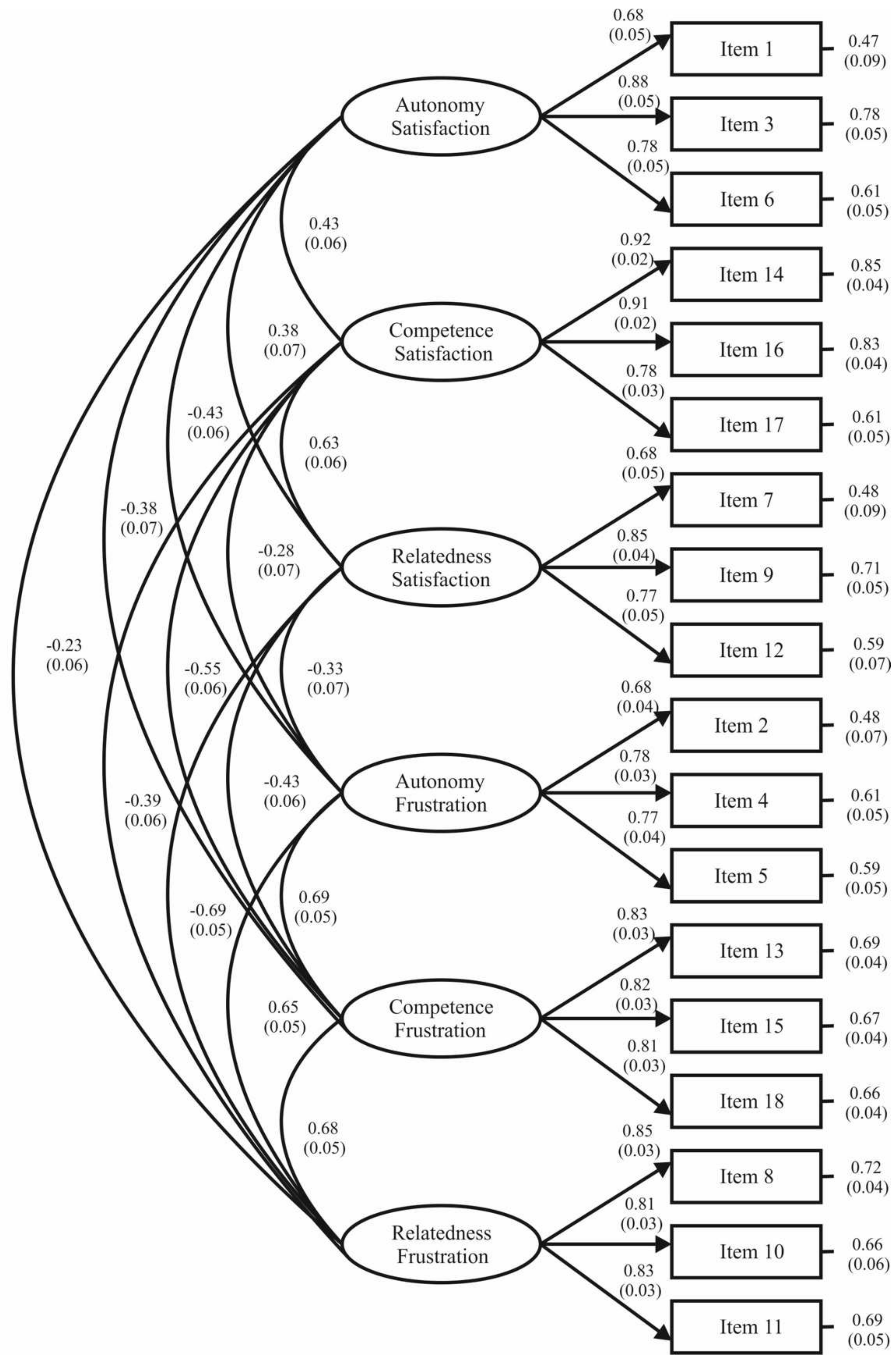 Ijerph 19 01696 g002