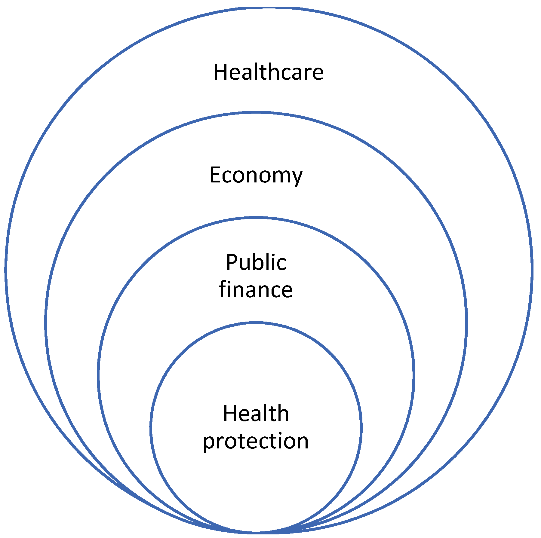 Ijerph 19 01712 g001