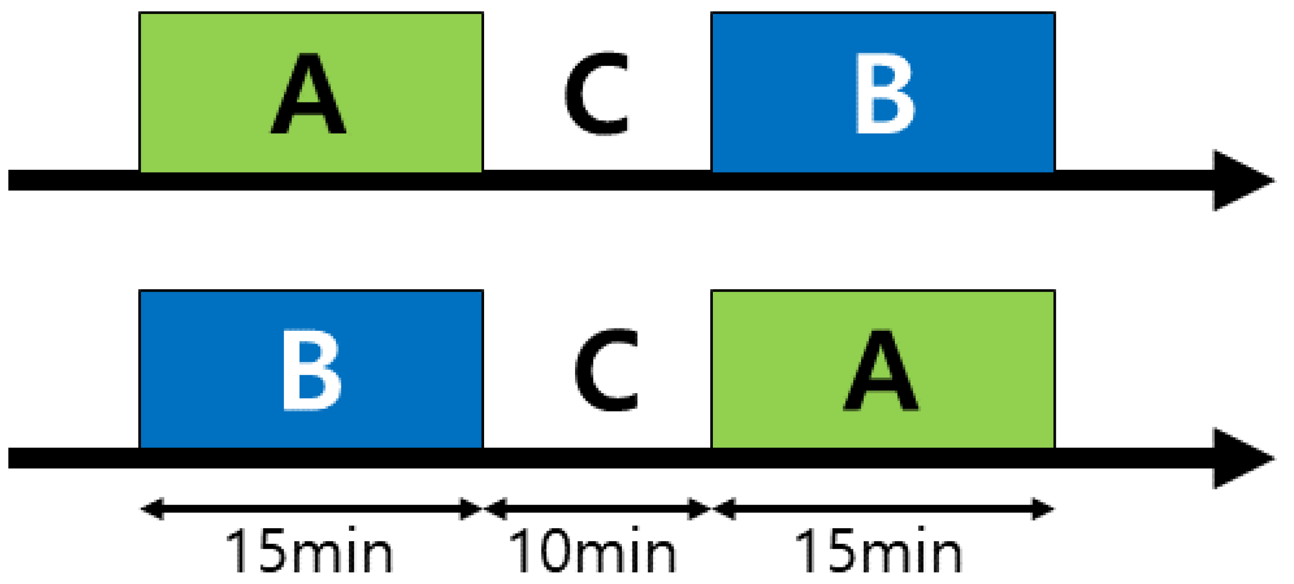 Ijerph 19 01721 g001