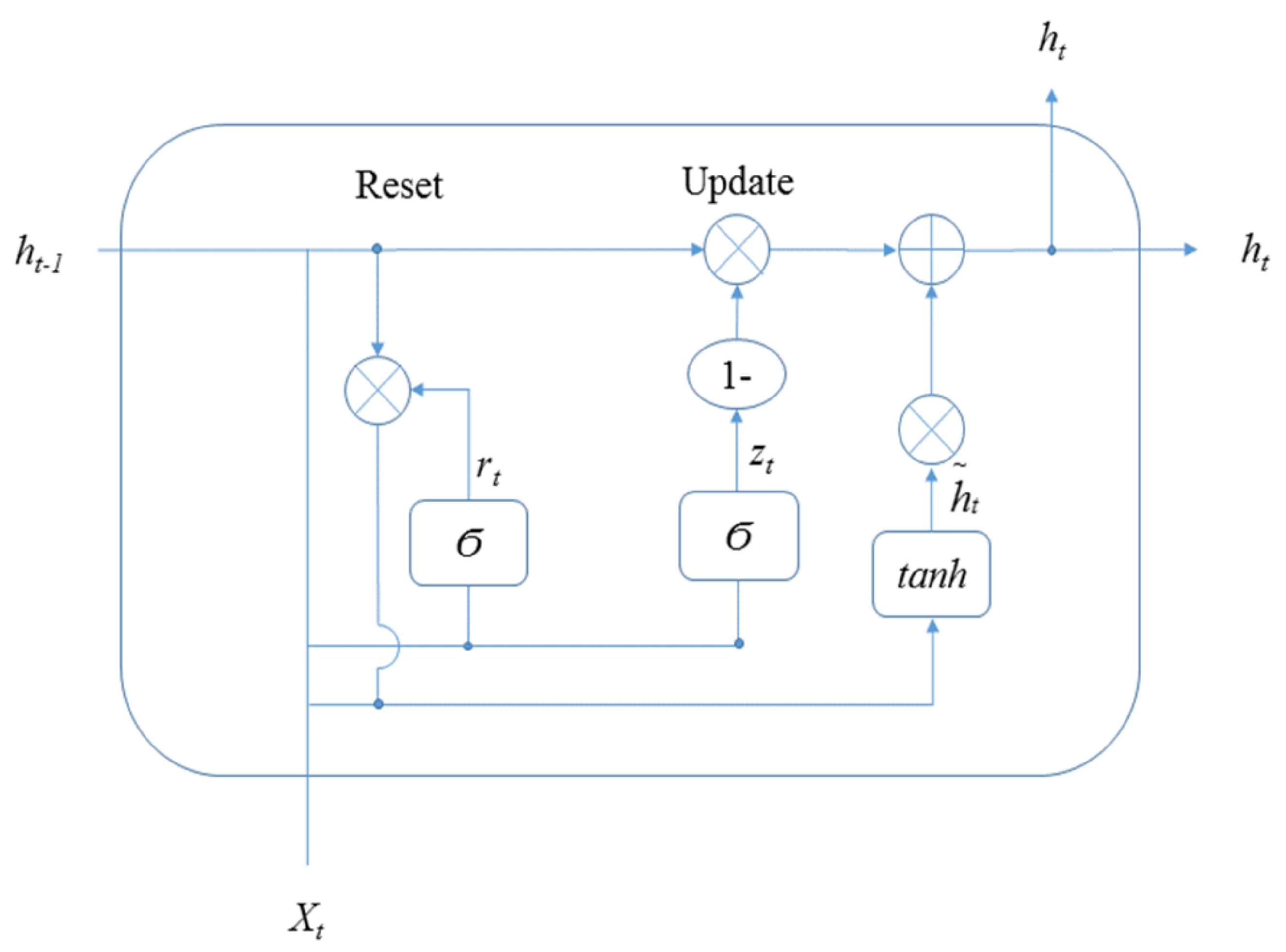 Ijerph 19 01744 g009
