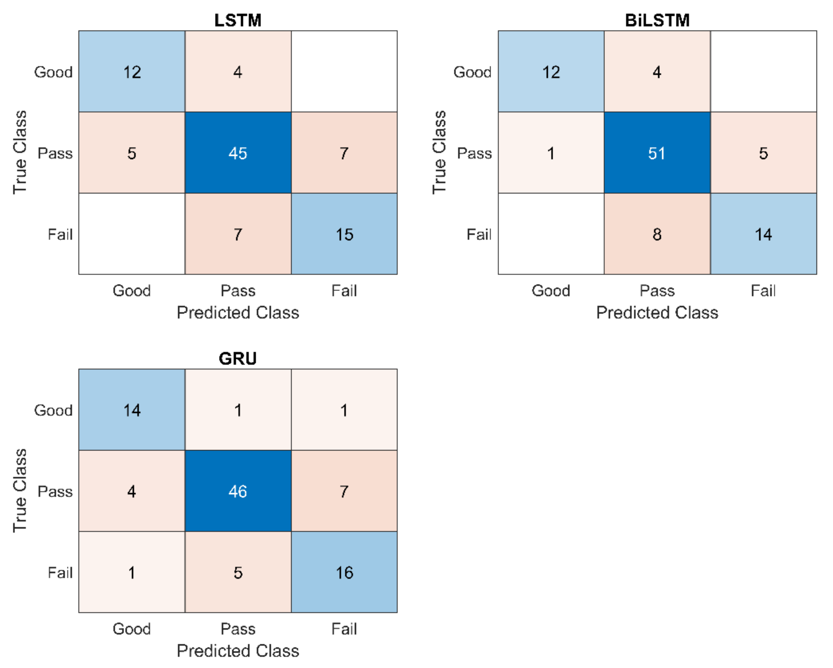 Ijerph 19 01744 g010b