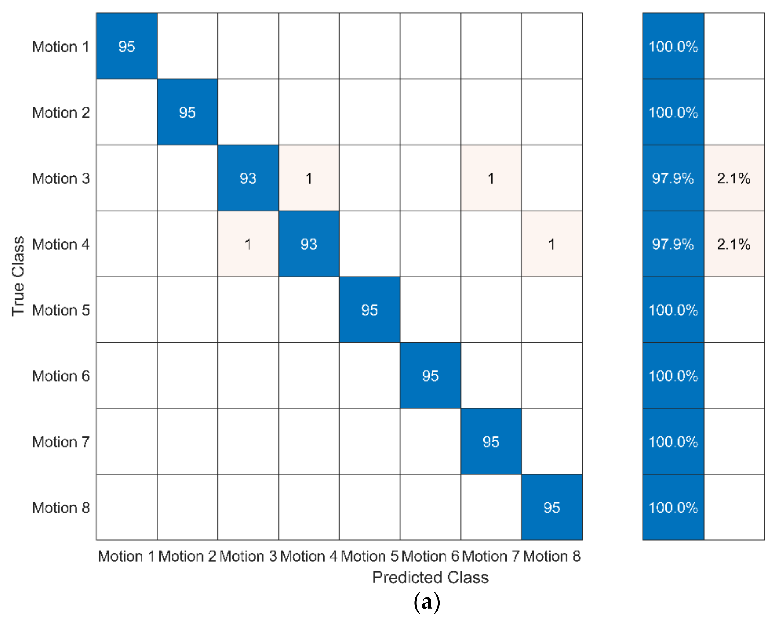 Ijerph 19 01744 g012a
