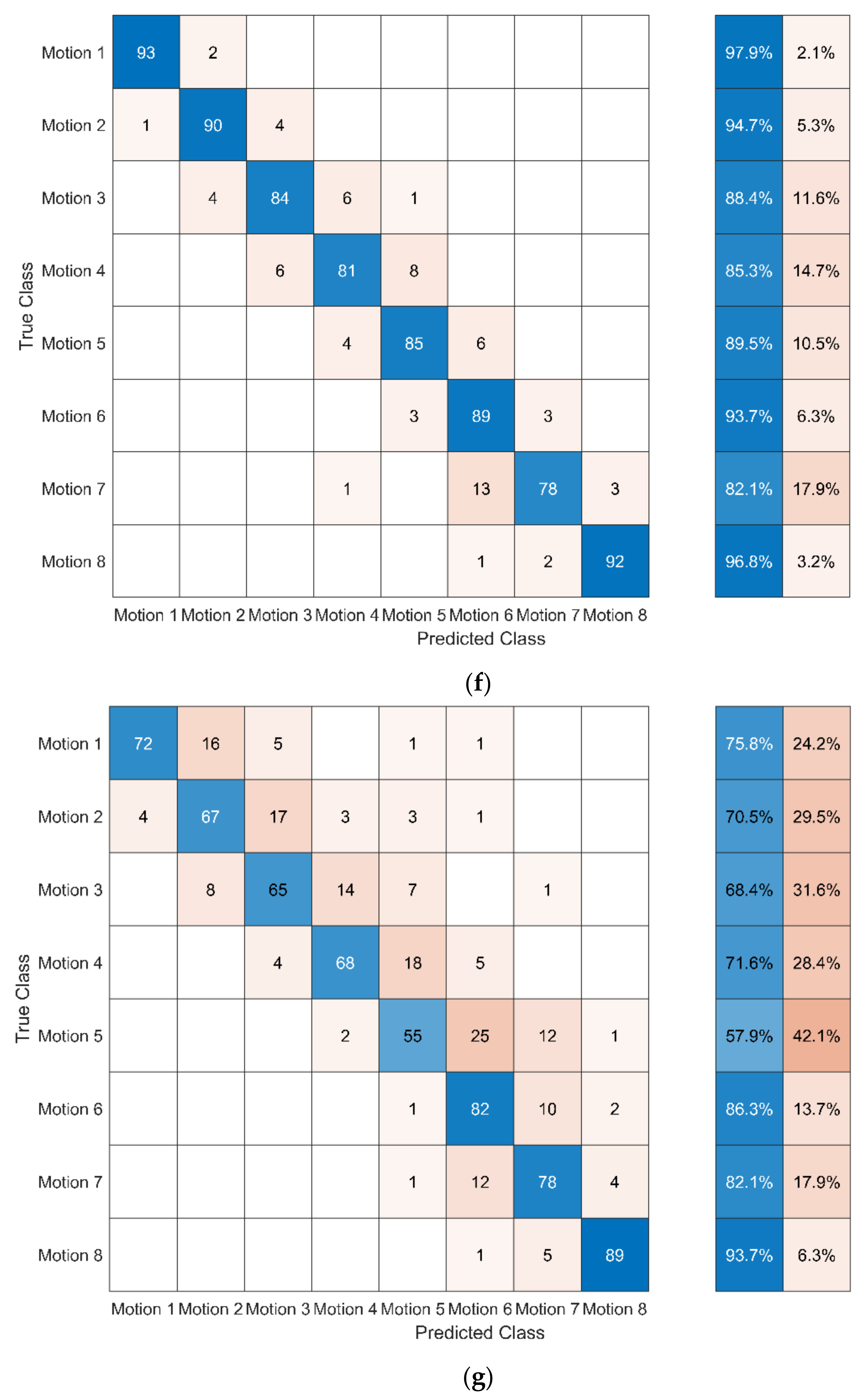 Ijerph 19 01744 g012d