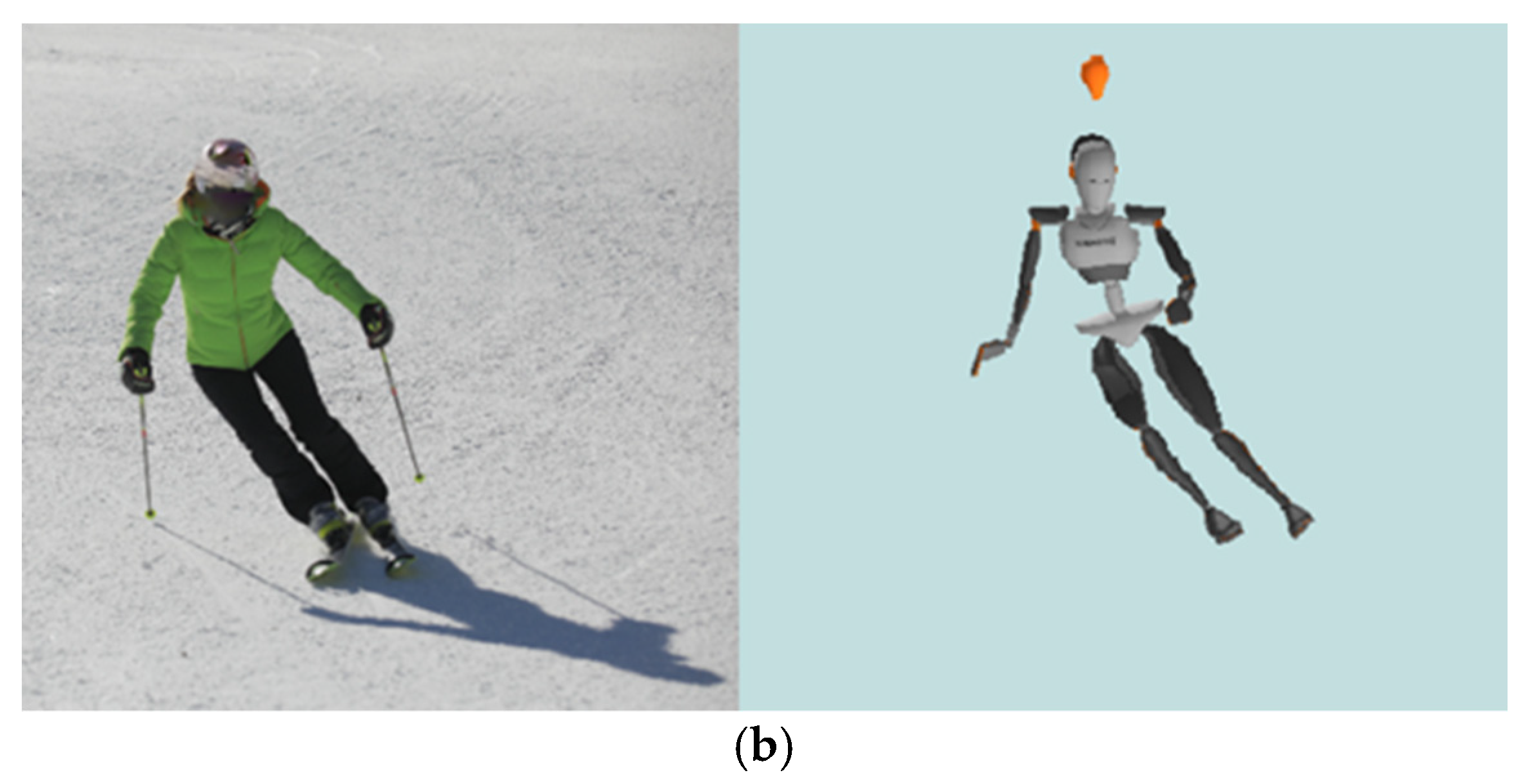 Ijerph 19 01747 g001b