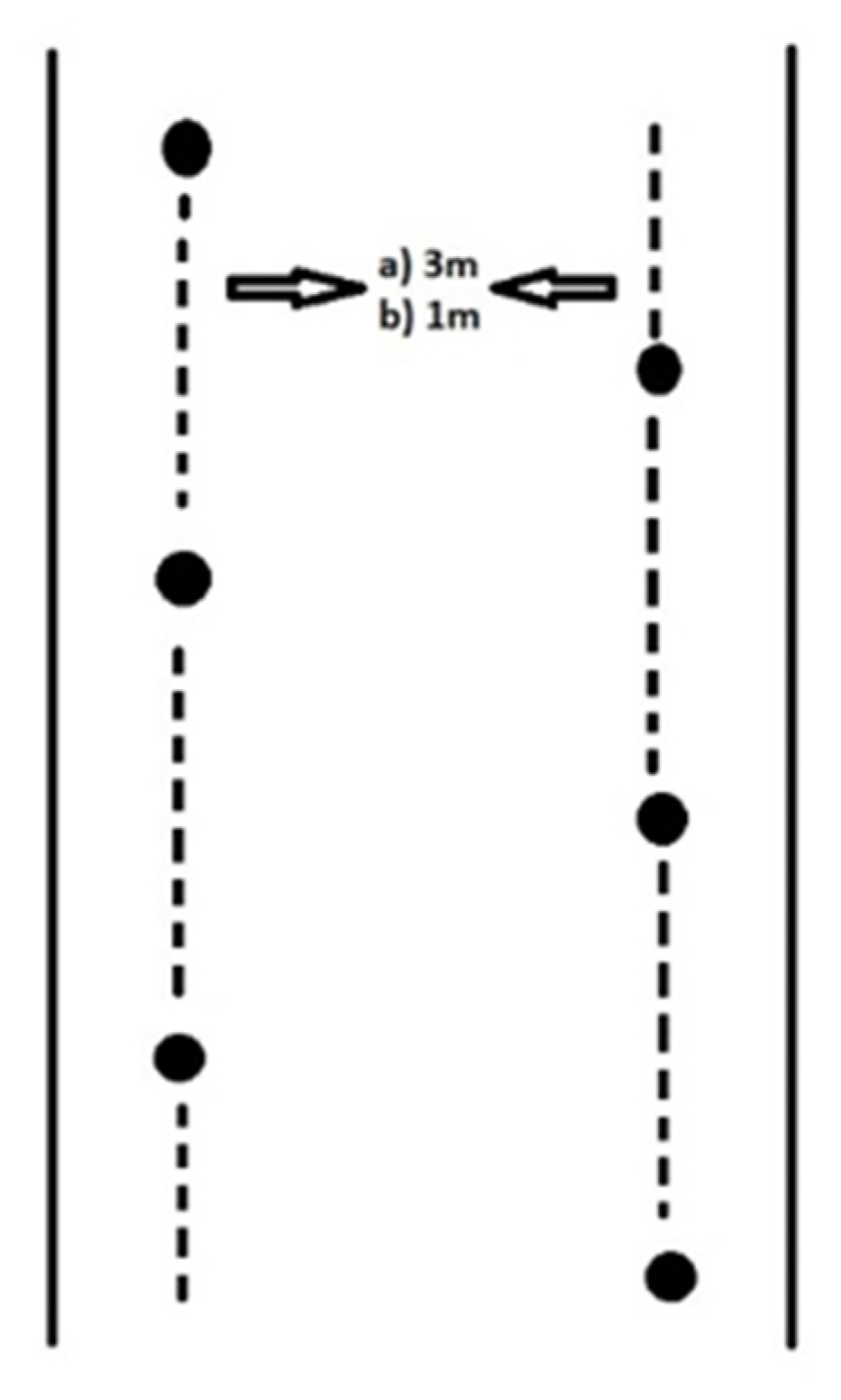 Ijerph 19 01747 g002