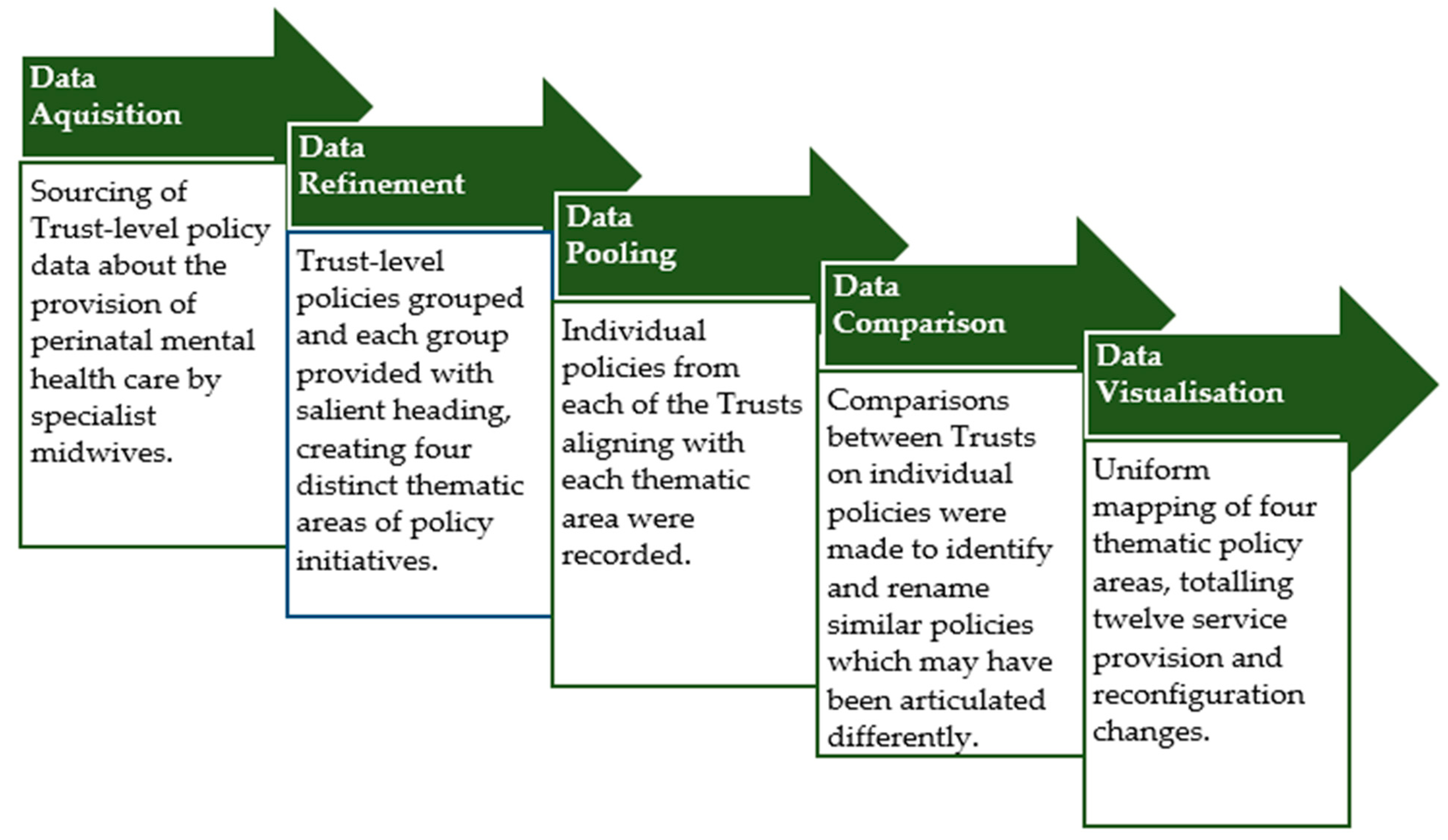 Ijerph 19 01777 g001
