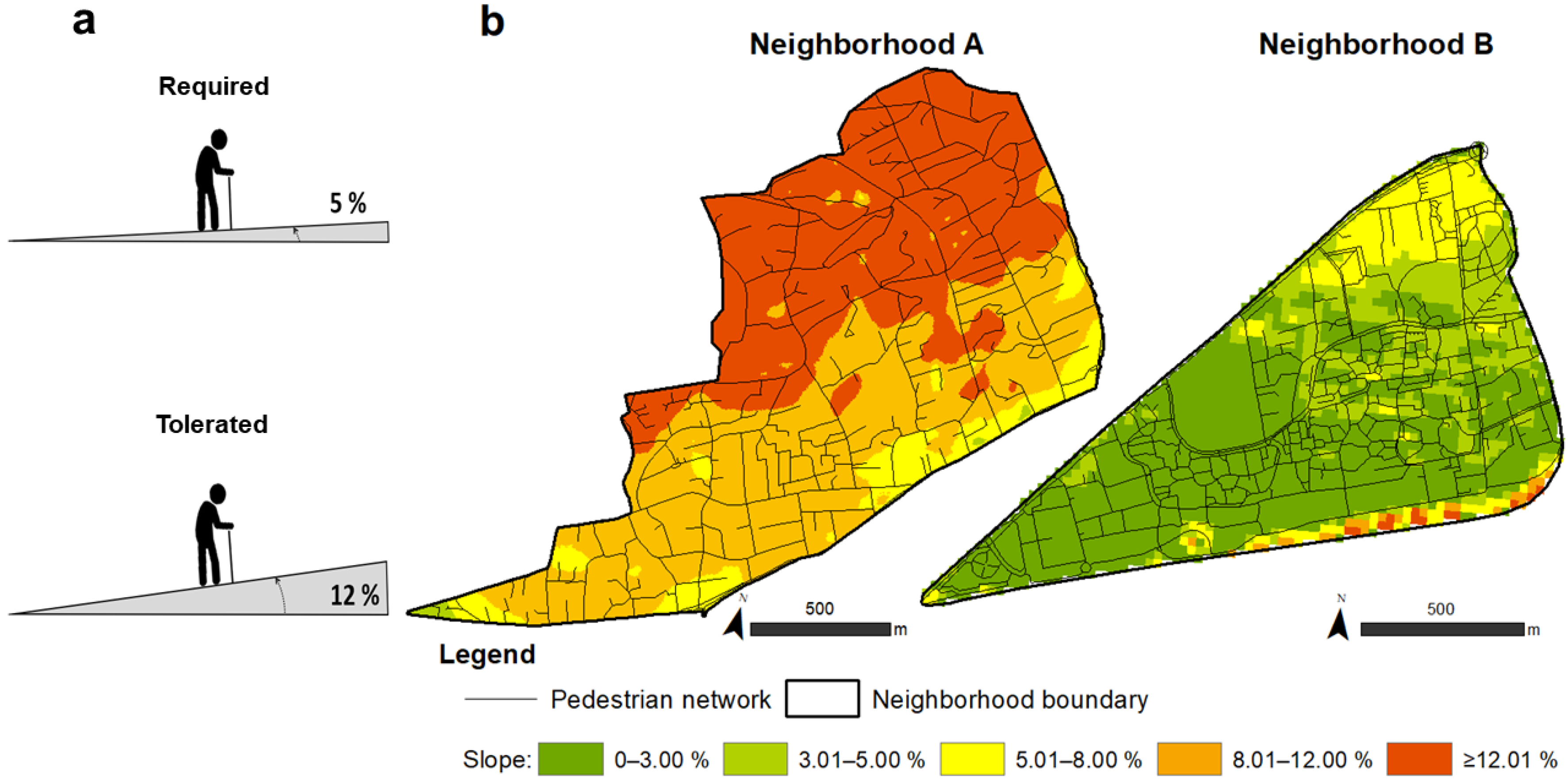 Ijerph 19 01808 g003
