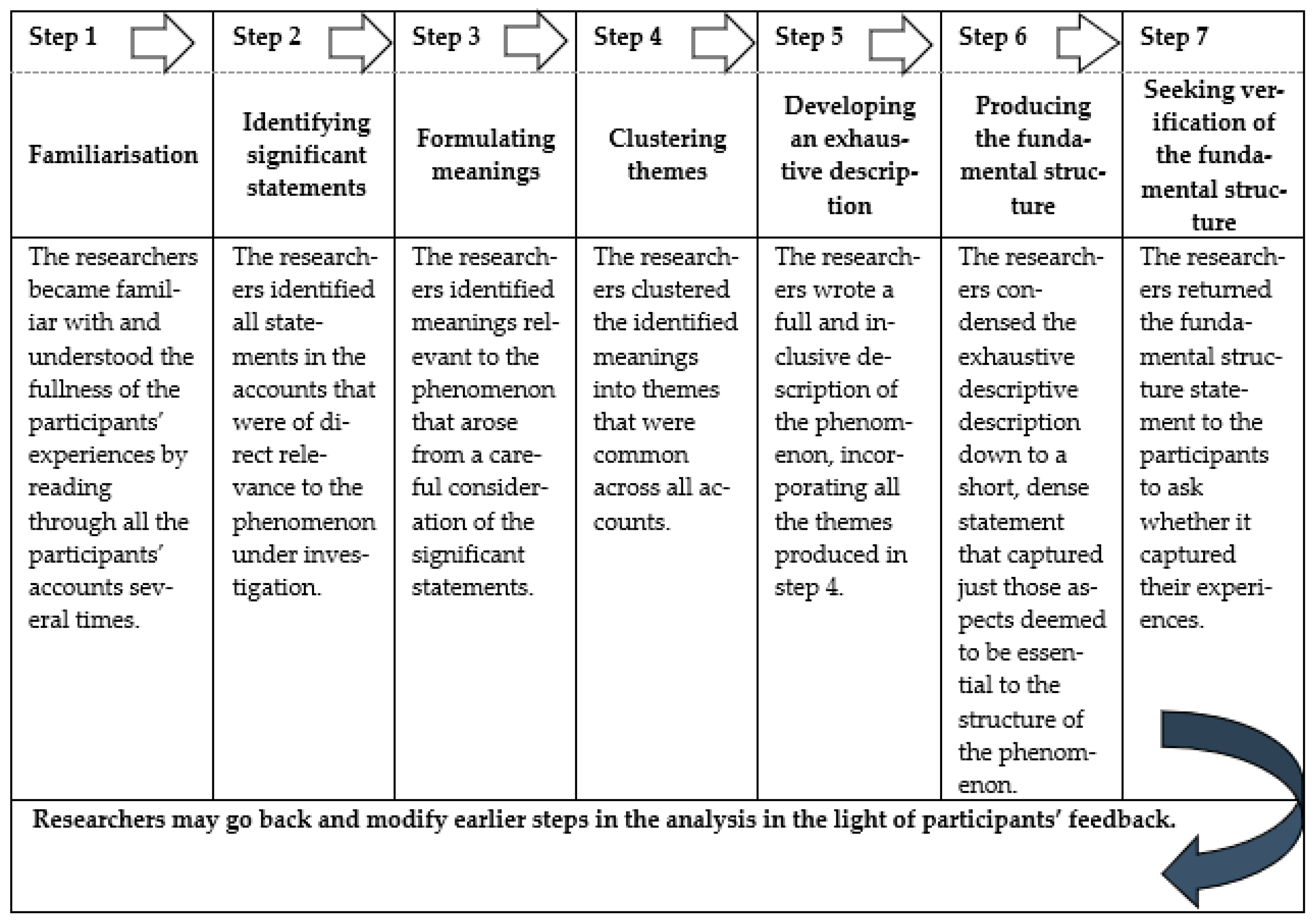 Ijerph 19 01816 g001