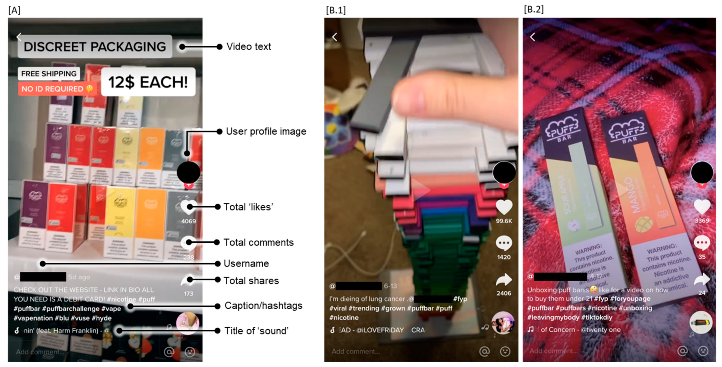 Ijerph 19 01820 g001