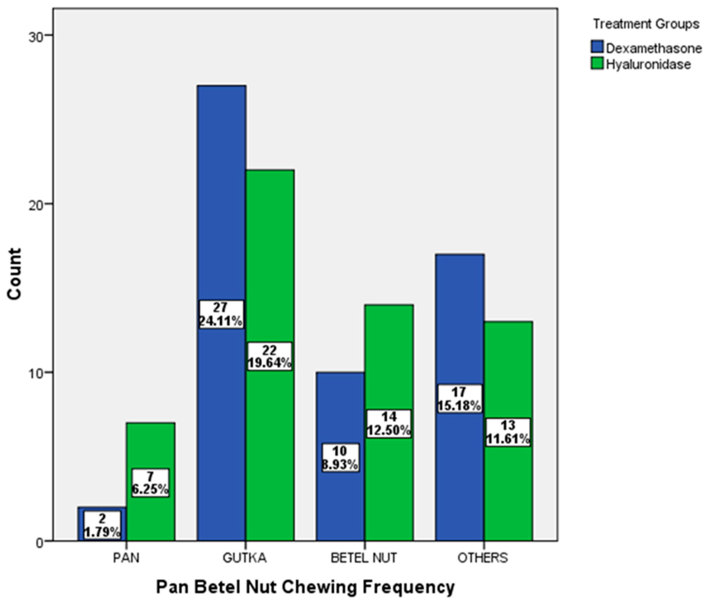 Ijerph 19 01821 g001