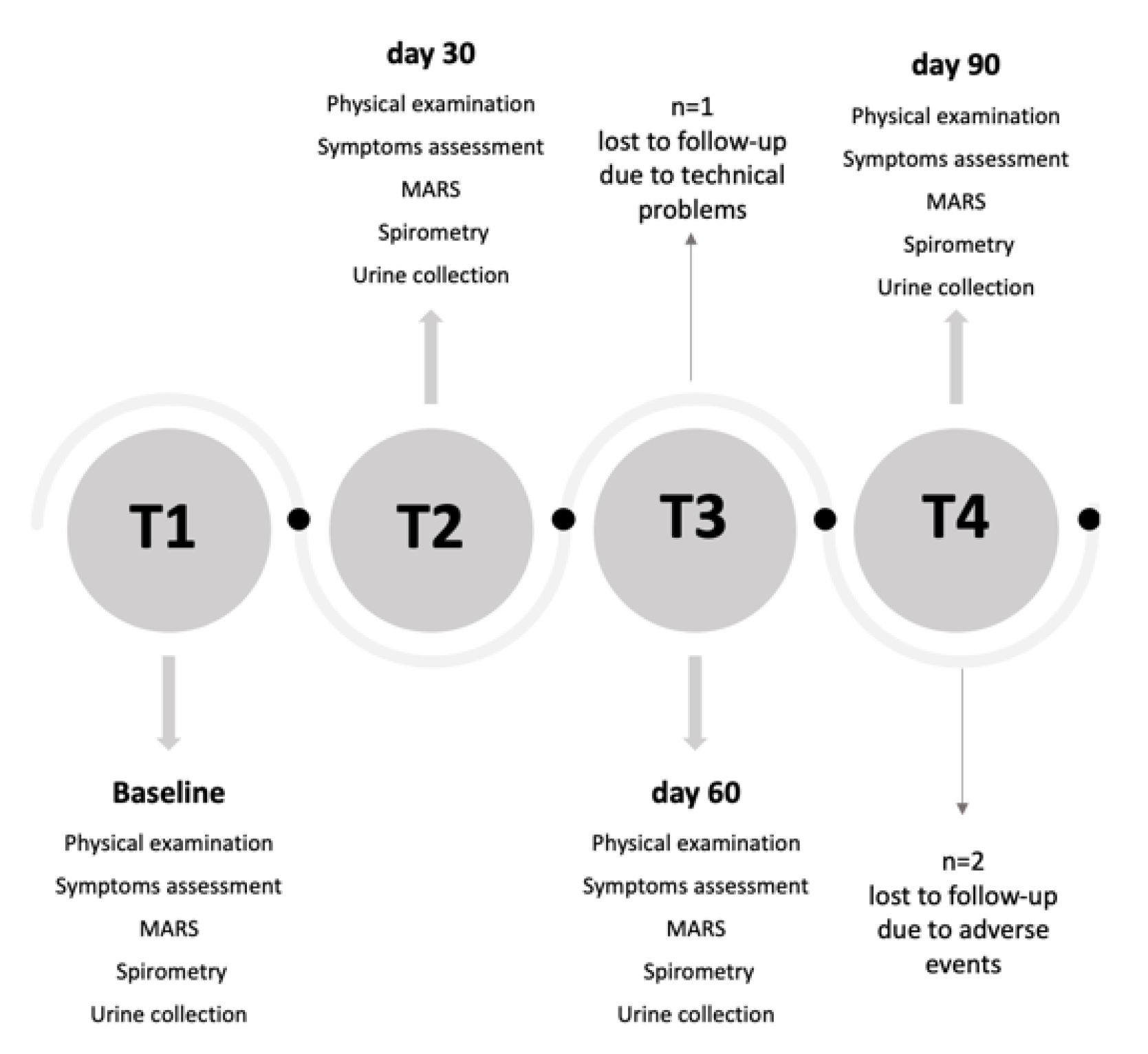 Ijerph 19 01826 g001