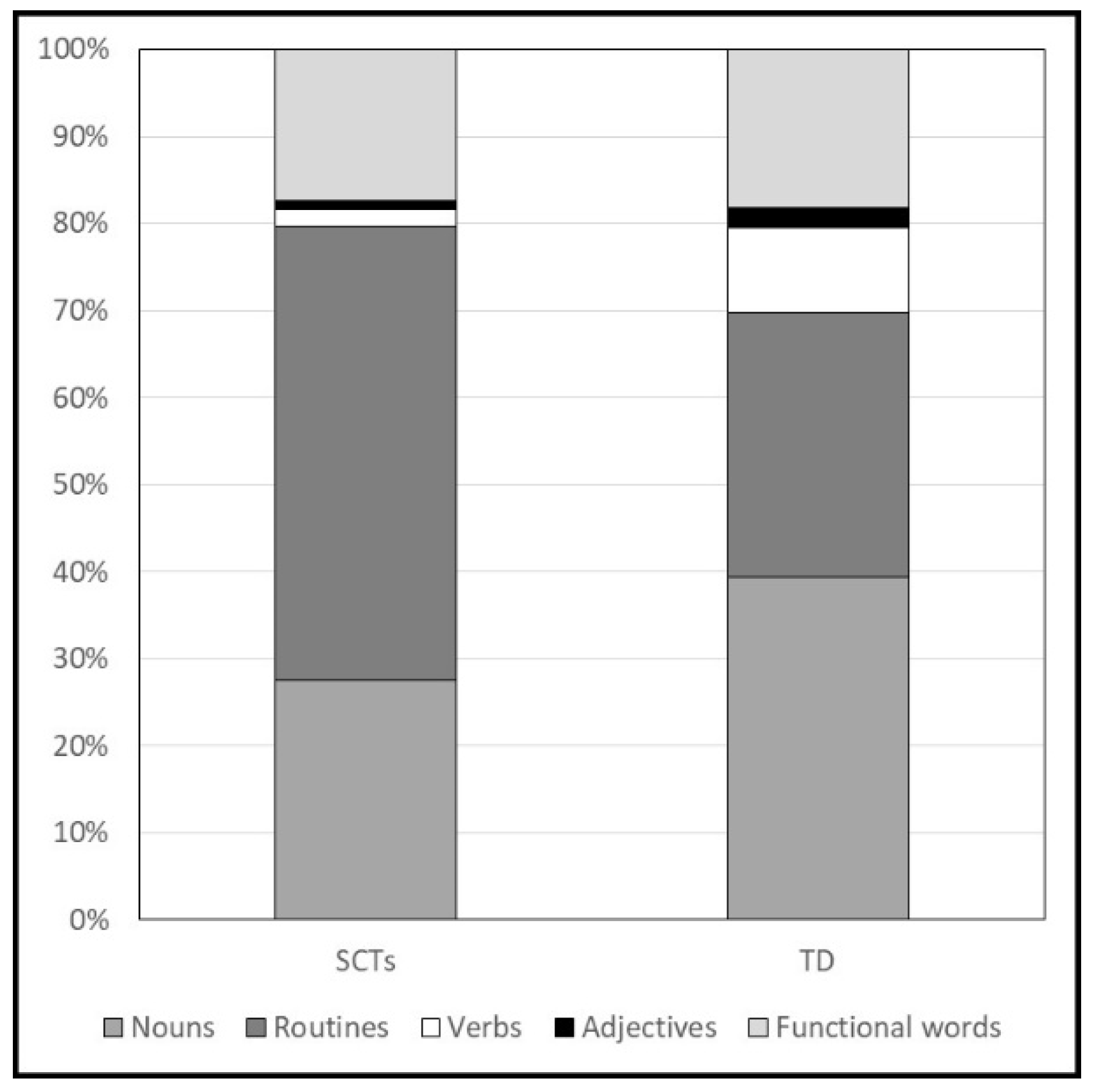 Ijerph 19 01831 g001