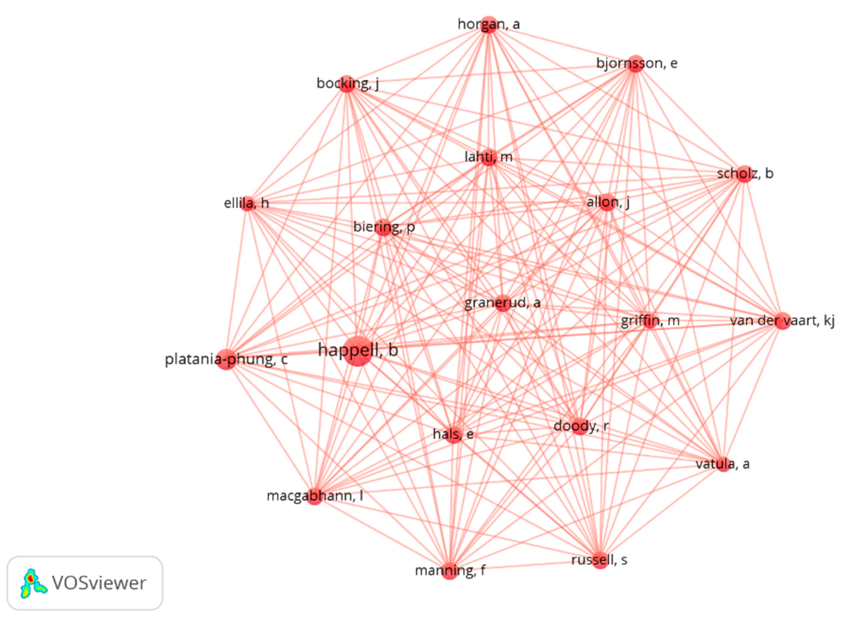 Ijerph 19 01839 g005