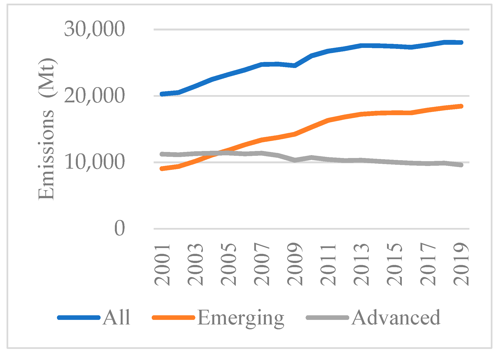 Ijerph 19 01847 g001
