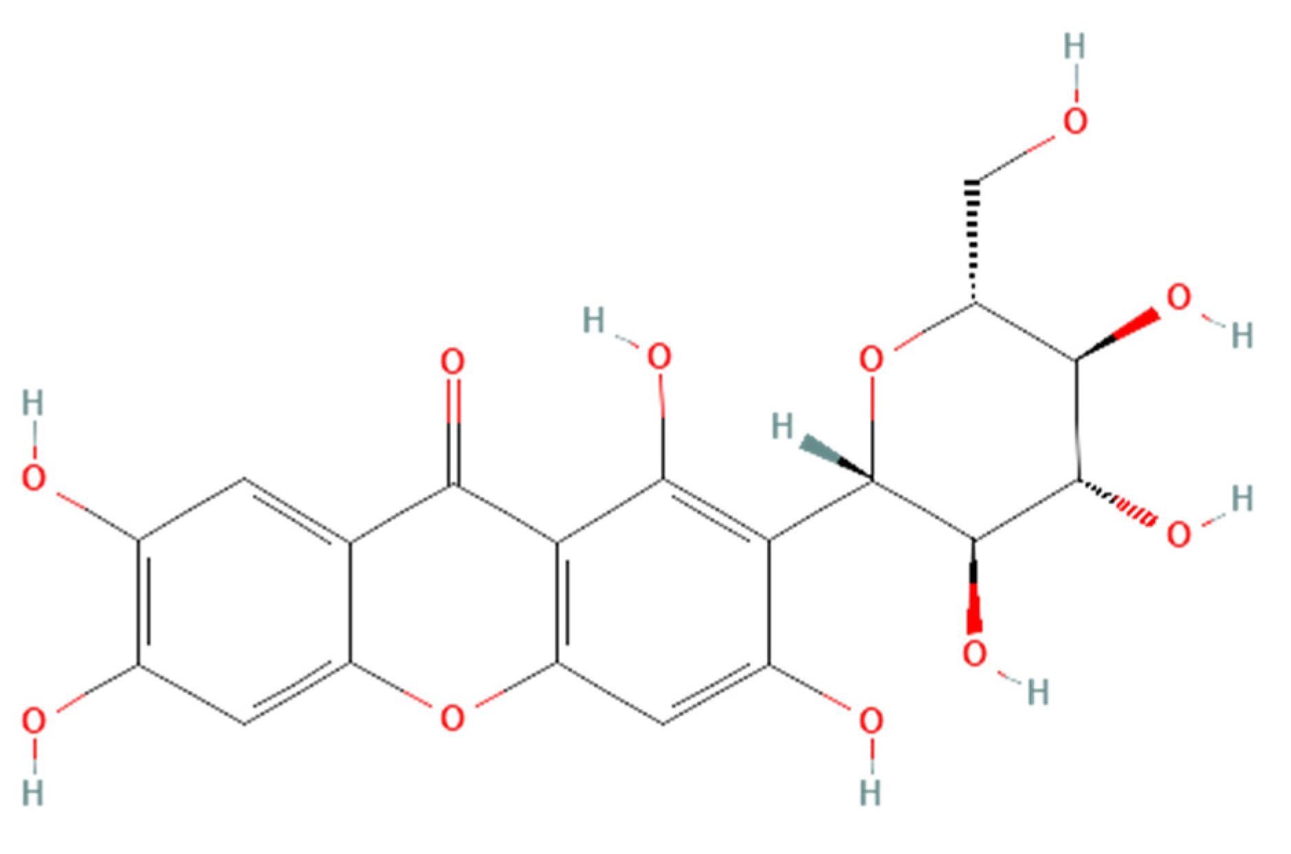 Ijerph 19 01864 g001