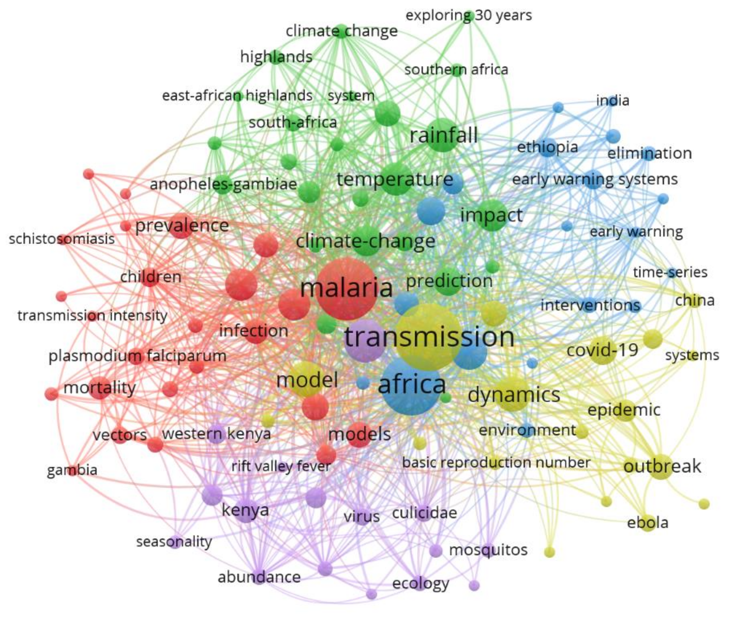 Ijerph 19 01893 g008